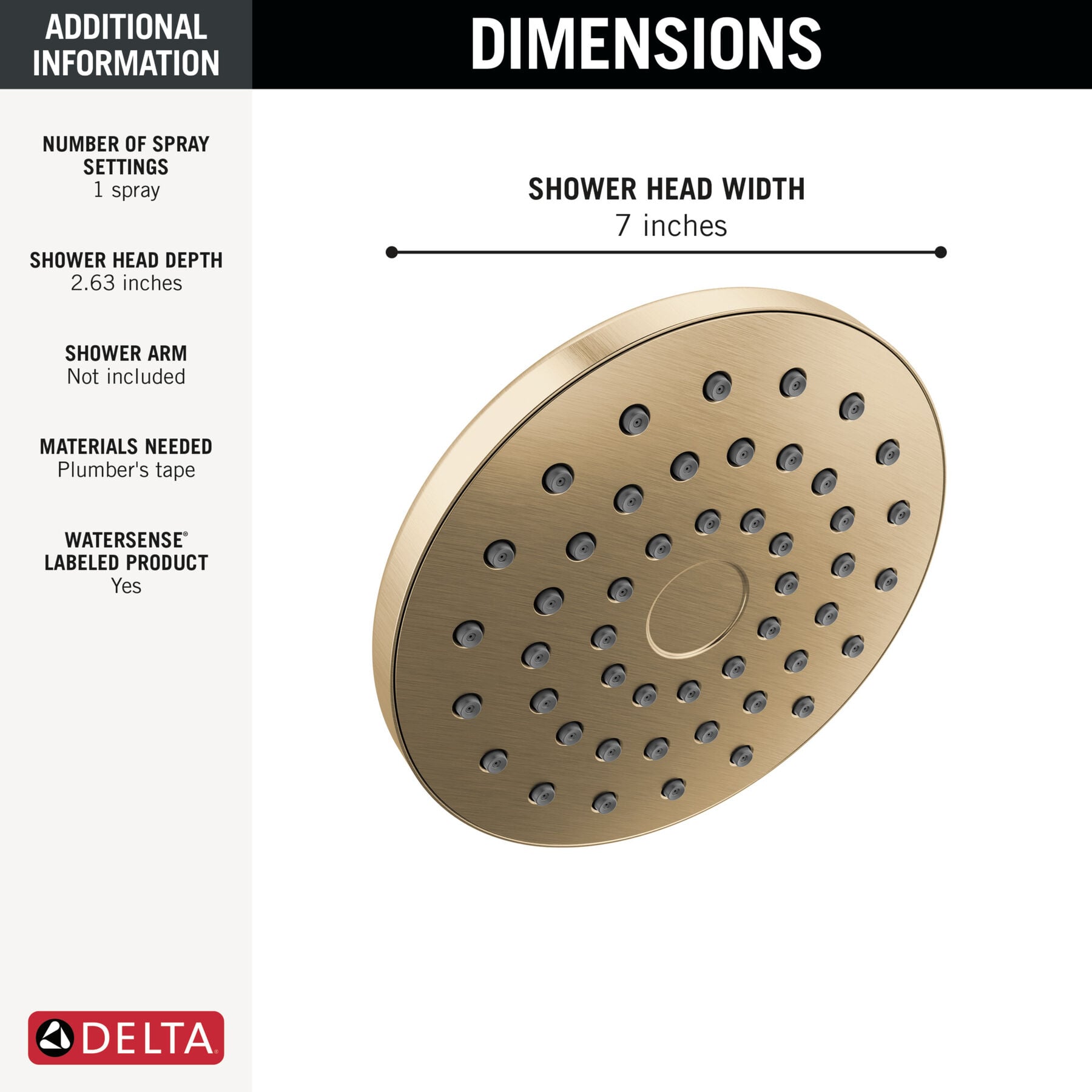 PivotPro&trade; Raincan Shower Head