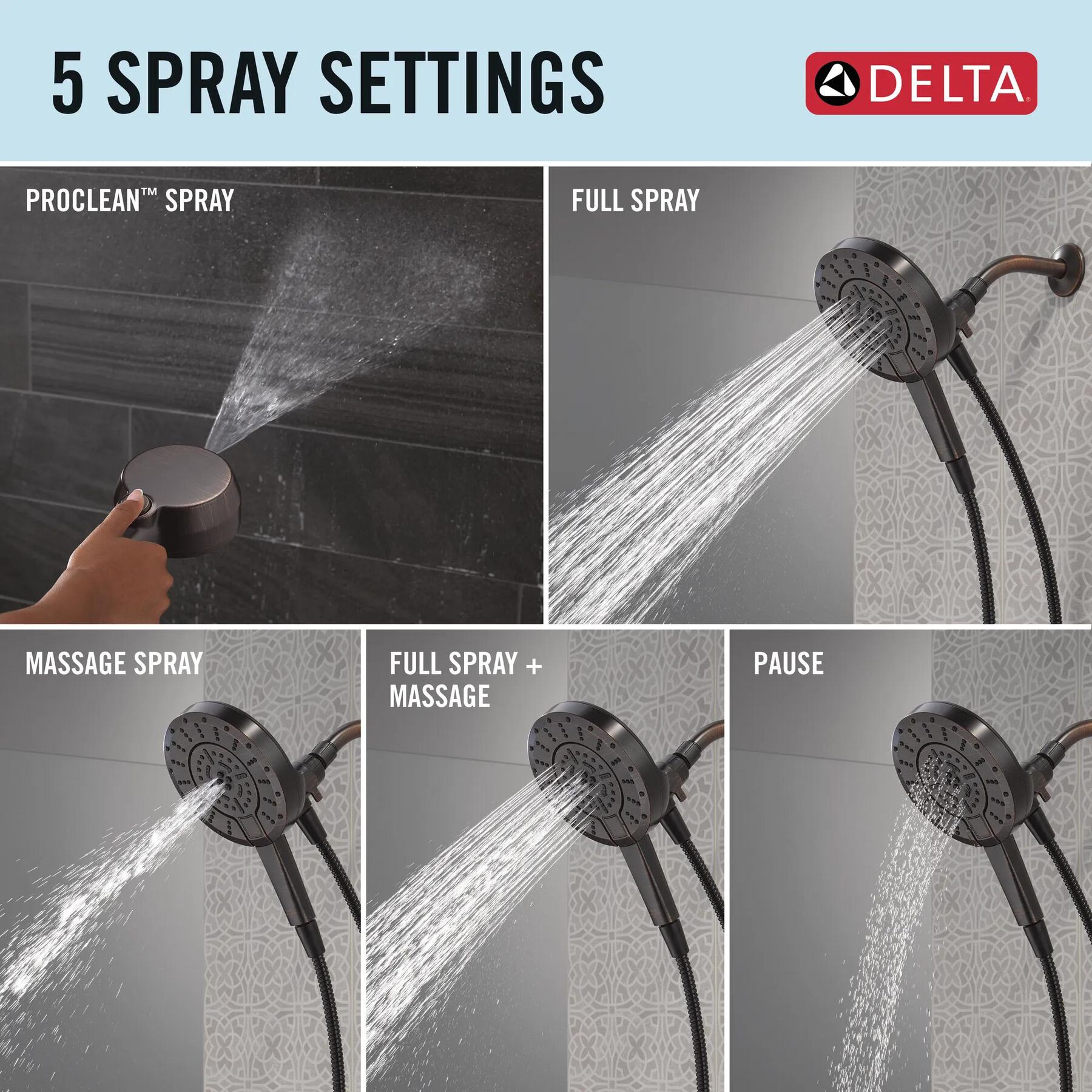 5-Setting In2ition&reg; with ProClean&reg;