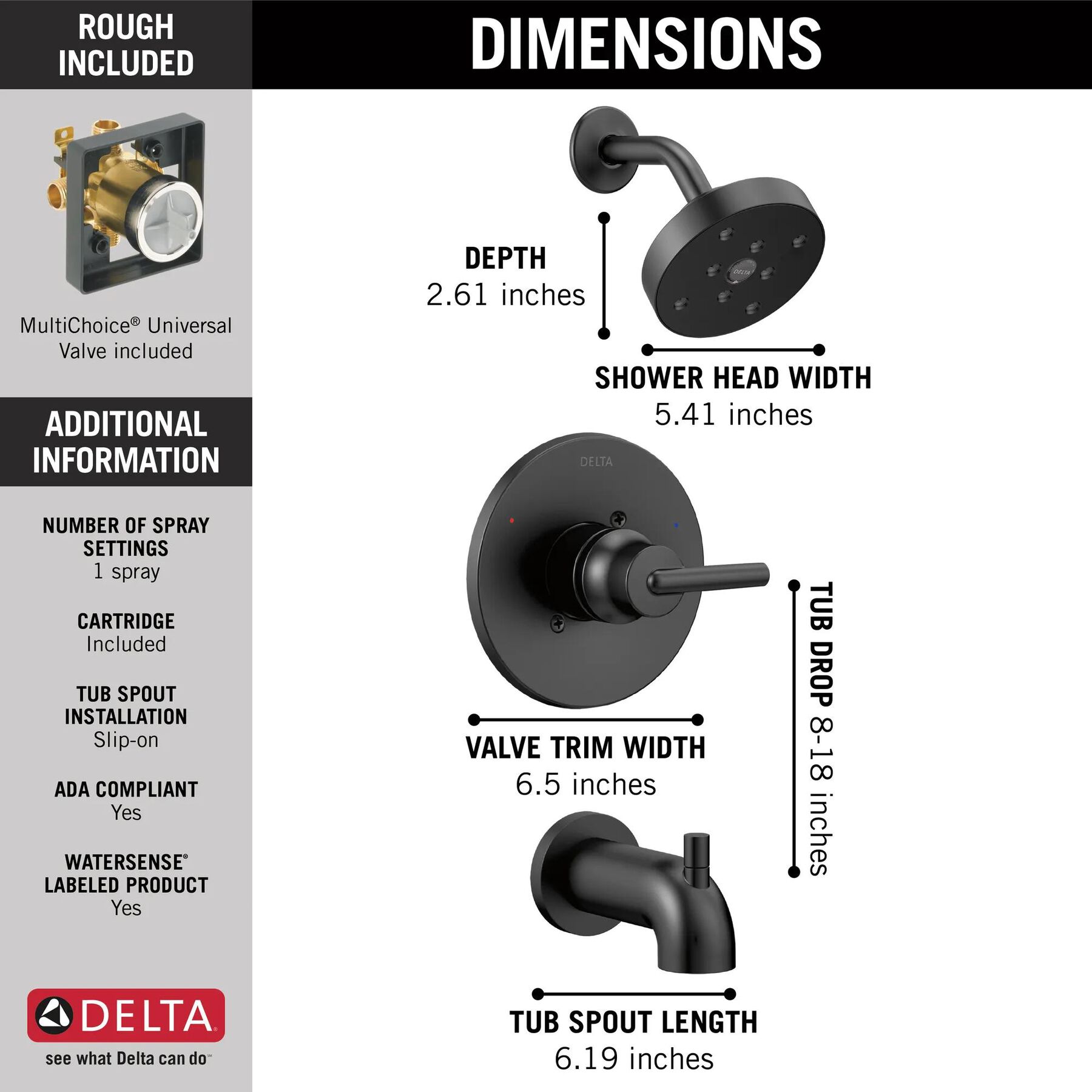 Shower Trim Bundles