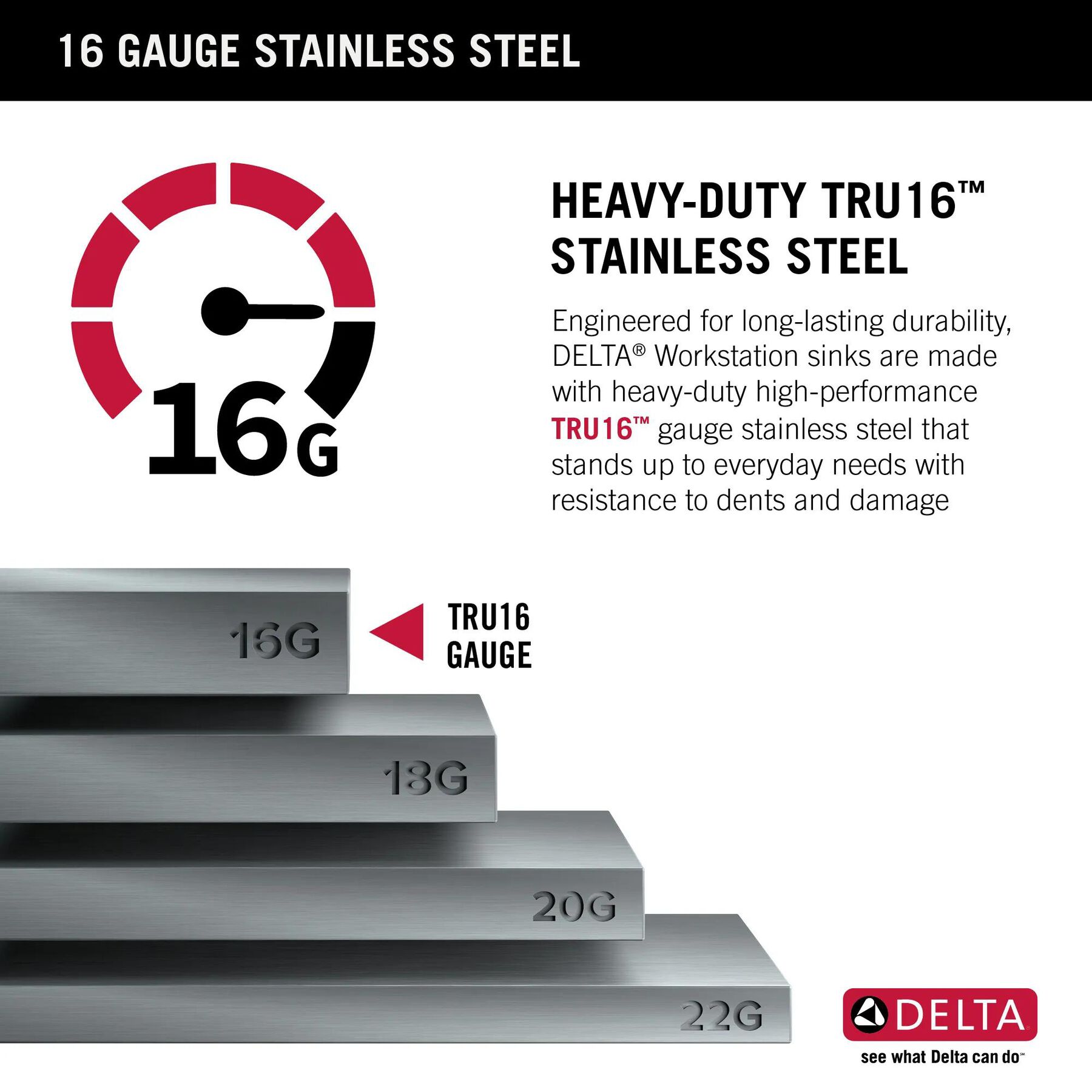 33&rdquo; Workstation Kitchen Sink Drop-In Top Mount Stainless Steel Single Bowl with WorkFlow&trade; Ledge and Accessories