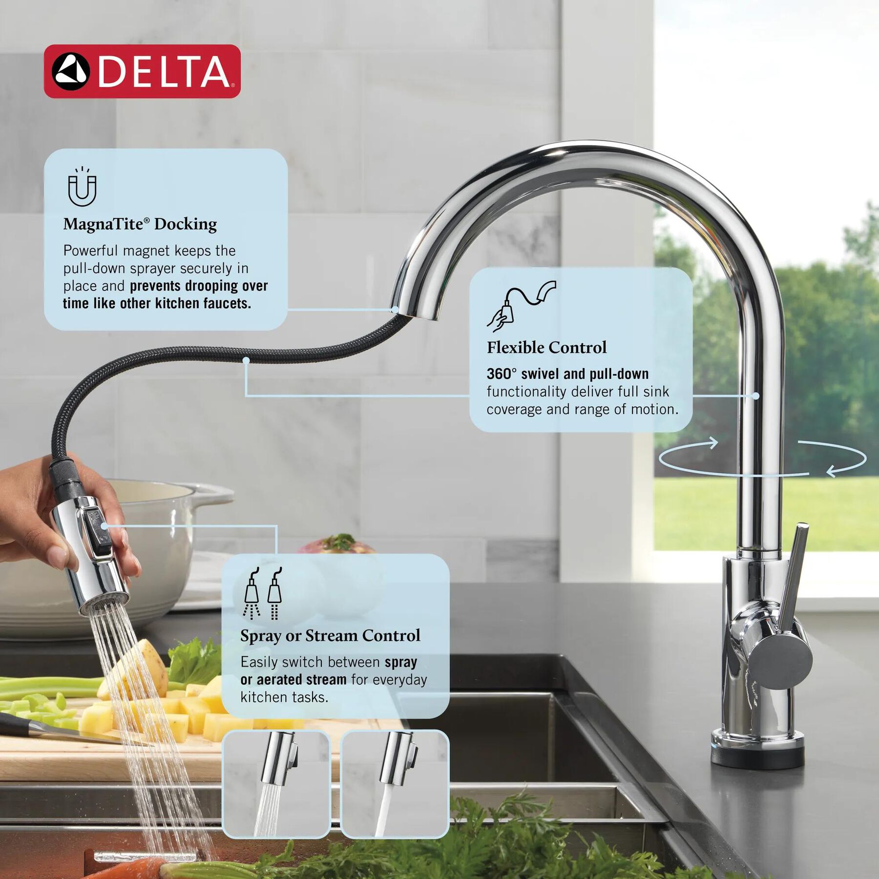 Touch<sub>2</sub>O&reg; Technology Kitchen Faucet with Touchless Technology