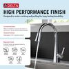 Single-Handle Pull-Down Kitchen Faucet
