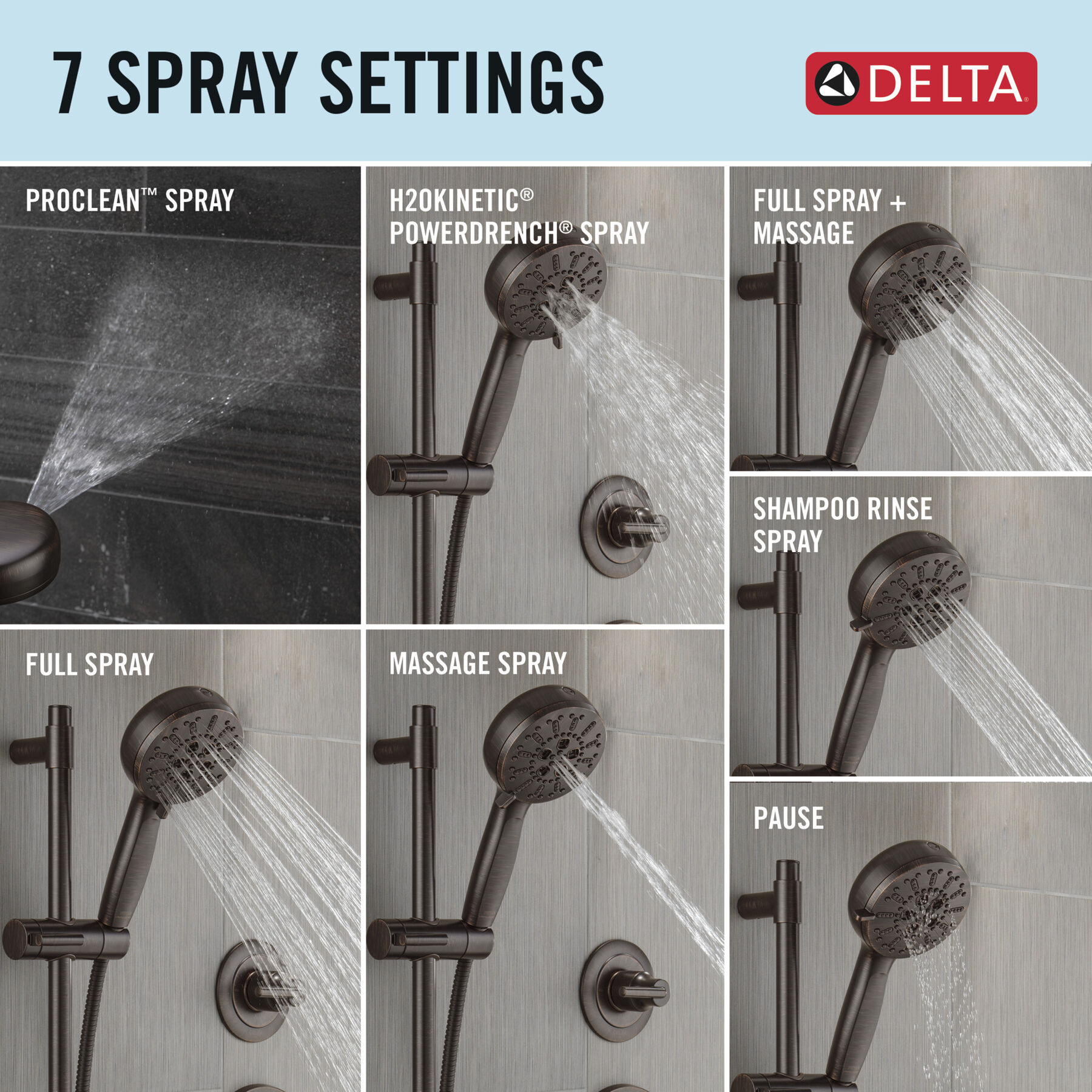 7-Setting Cleaning Slide Bar Shower 1.75 (Recertified)