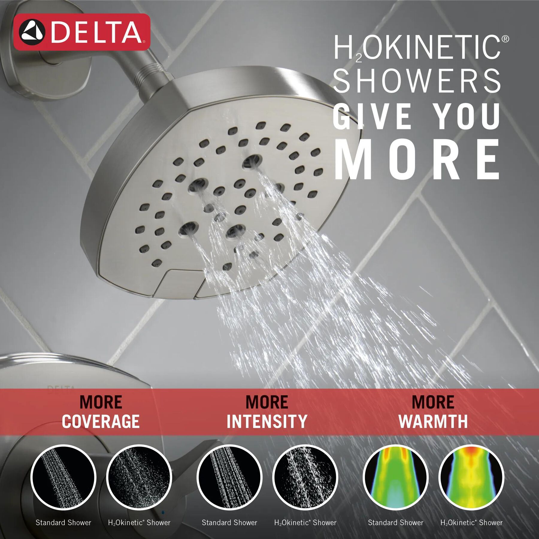 17 Thermostatic Tub and Shower Only