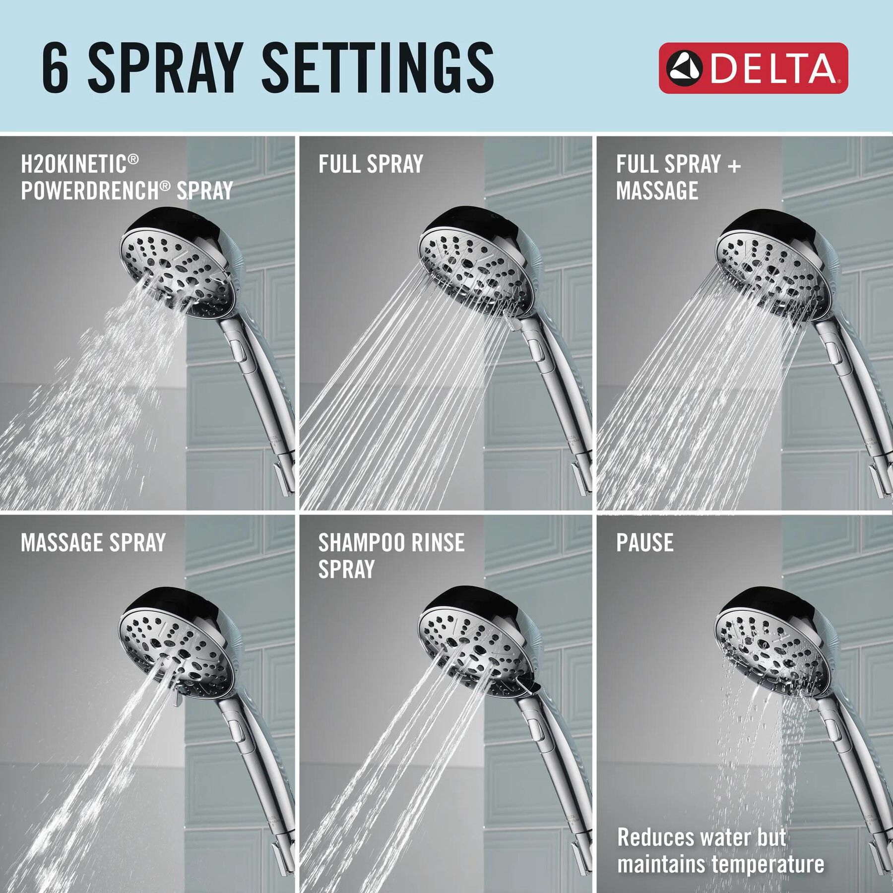 H2Okinetic&reg; 6-Setting Hand Shower