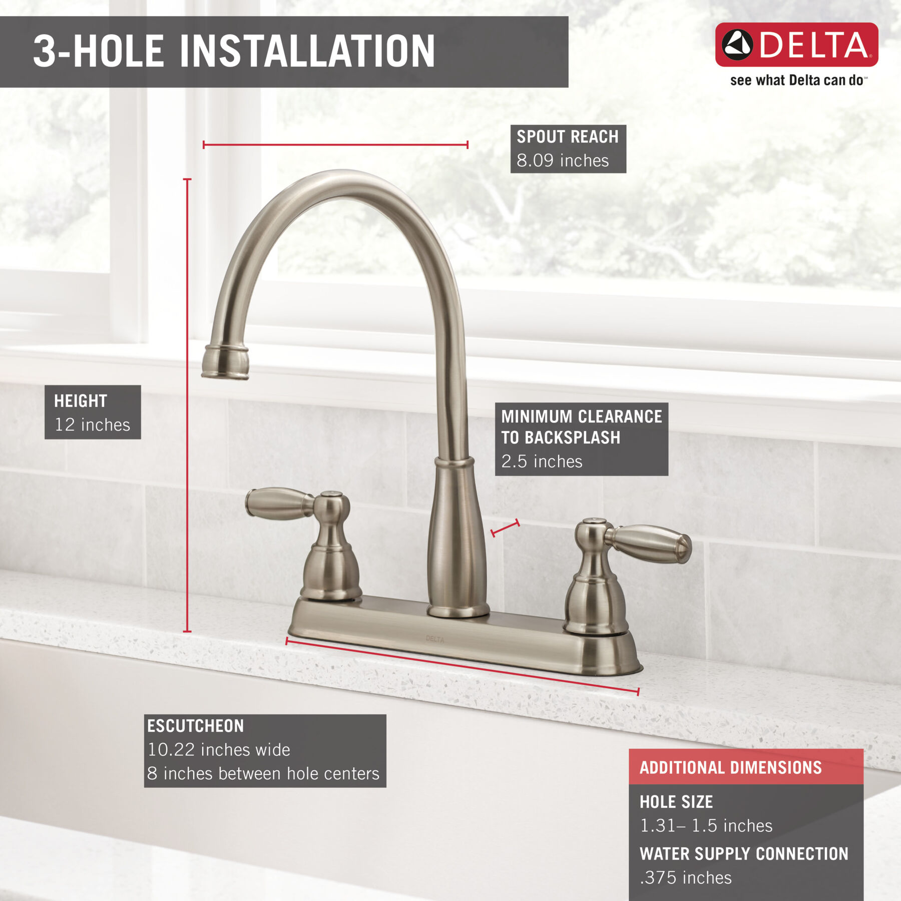 Two Handle Kitchen Faucet (Recertified)