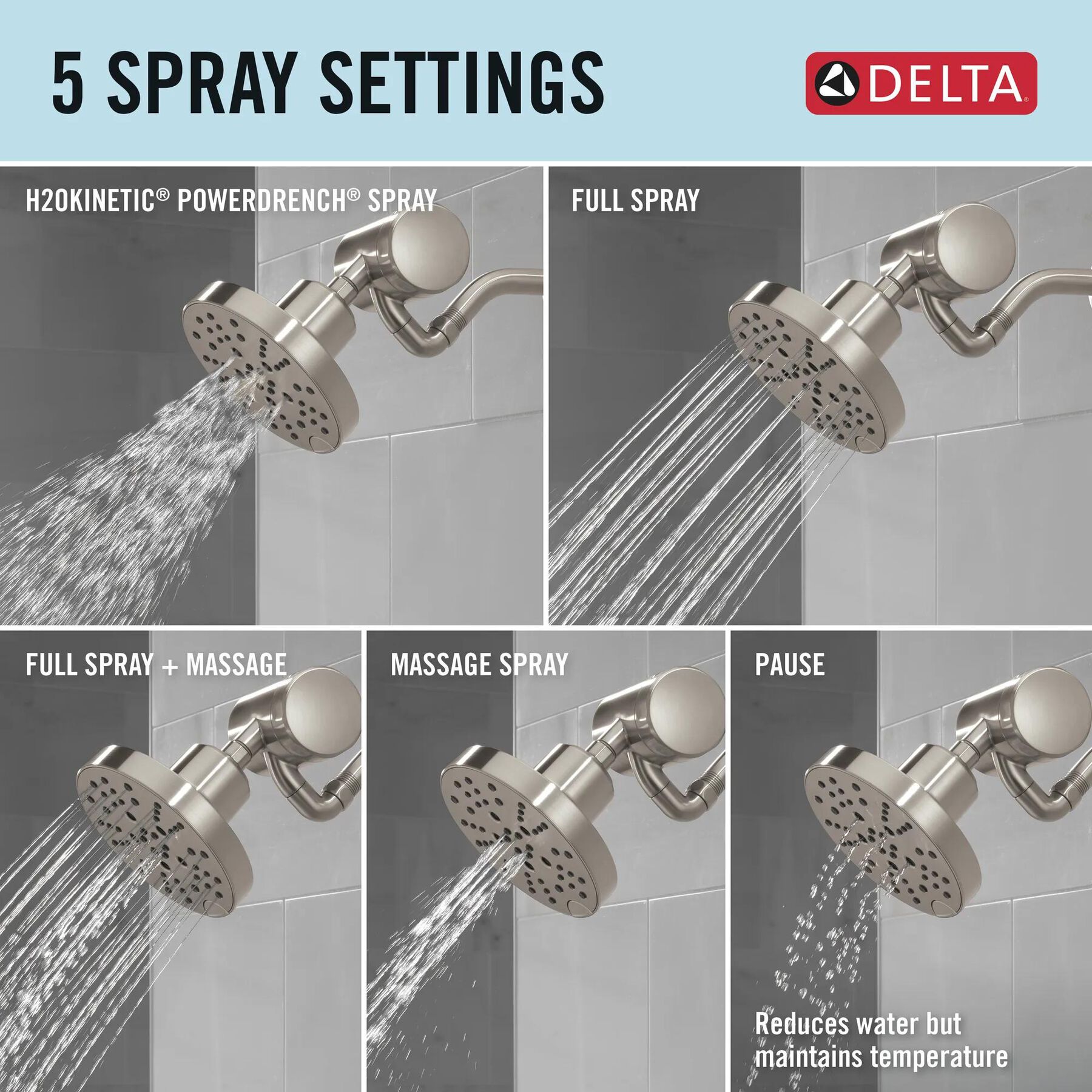 Premium Shower Filter with Shower Head Bundle