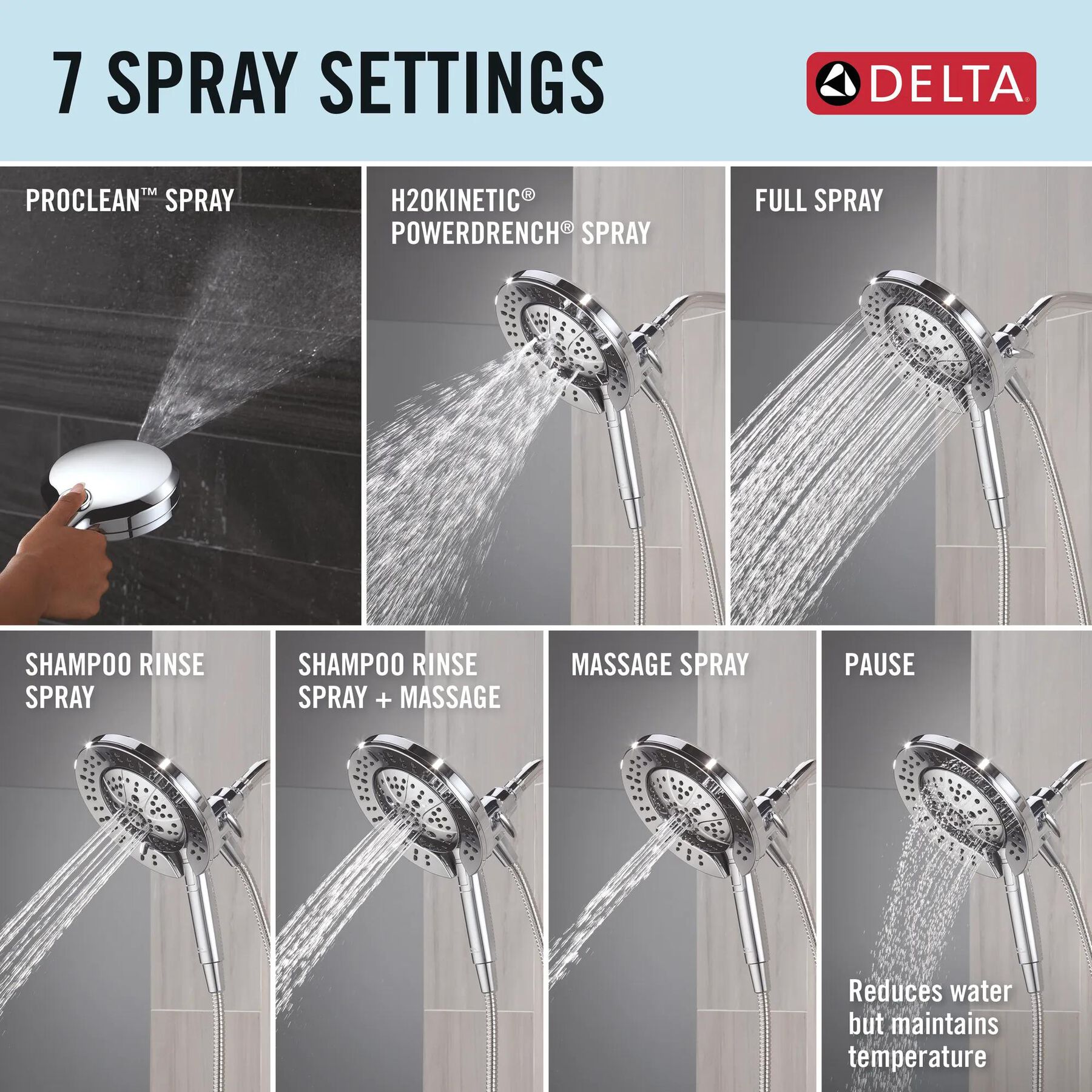 7-Setting In2ition&reg; with ProClean&reg;