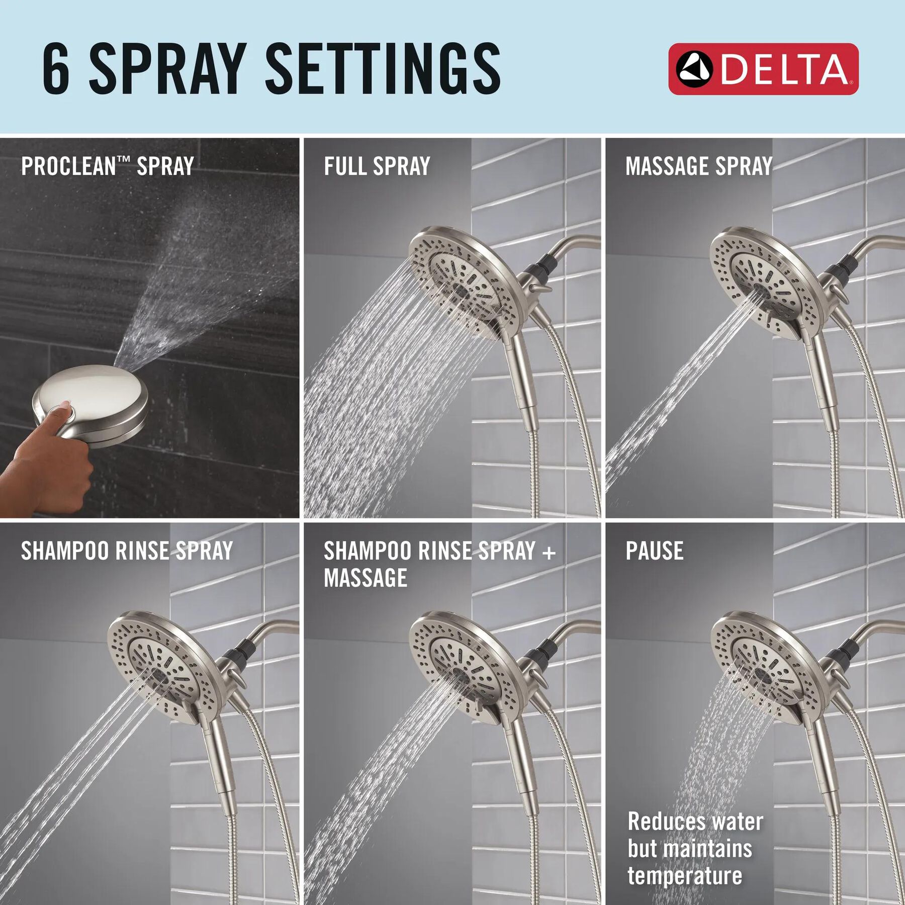 6-Setting In2ition&reg;  with ProClean&reg;