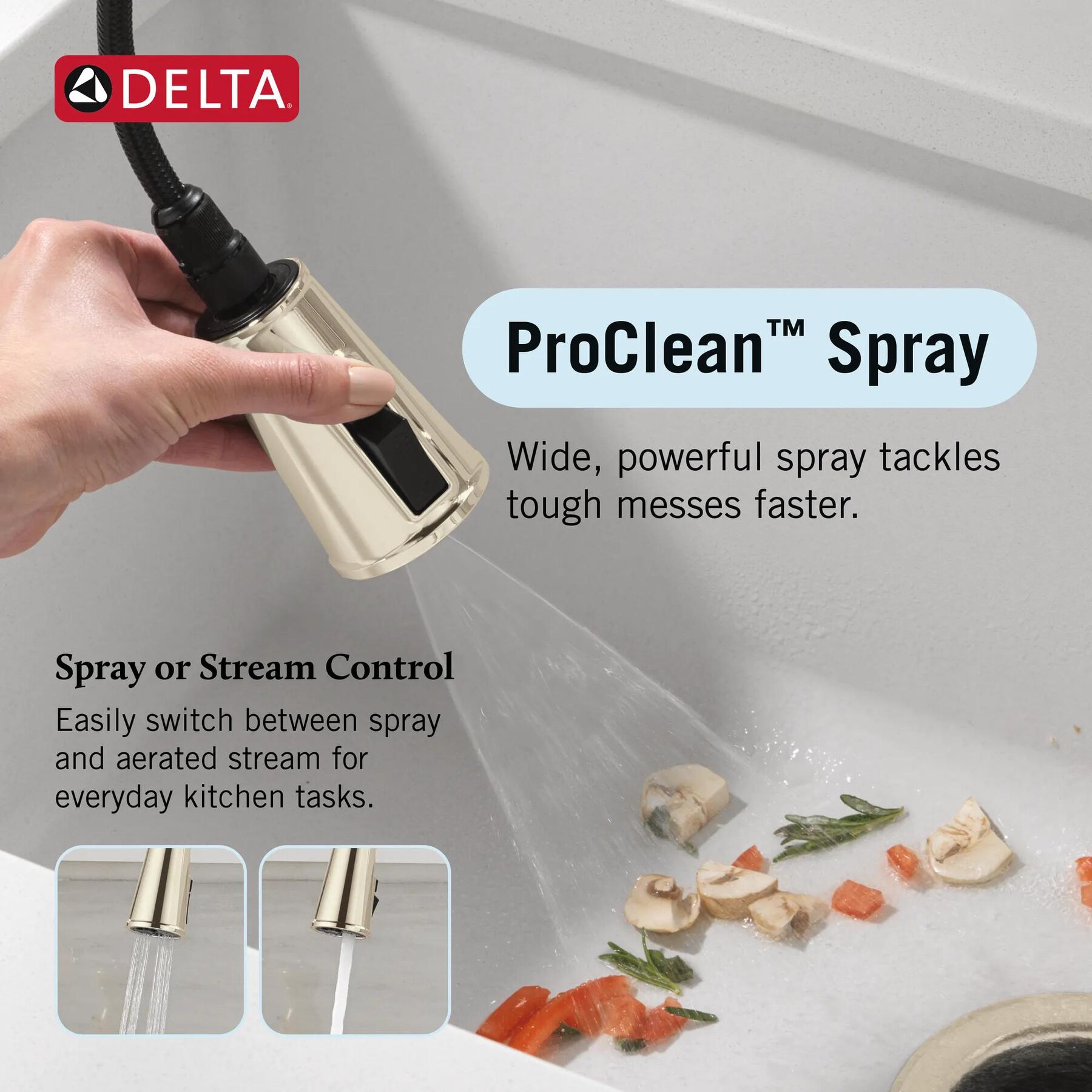 Single Handle Pull-Down Kitchen Faucet
