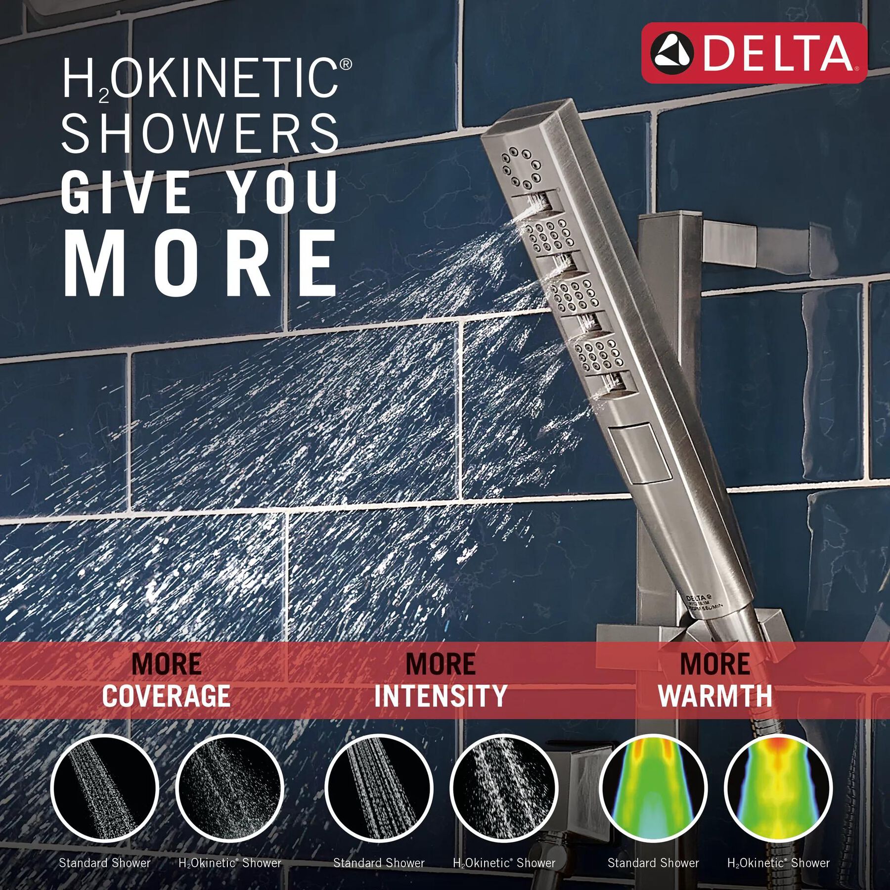 H<sub>2</sub>Okinetic&reg; Hand Shower 1.75 GPM w/Slide Bar 4S