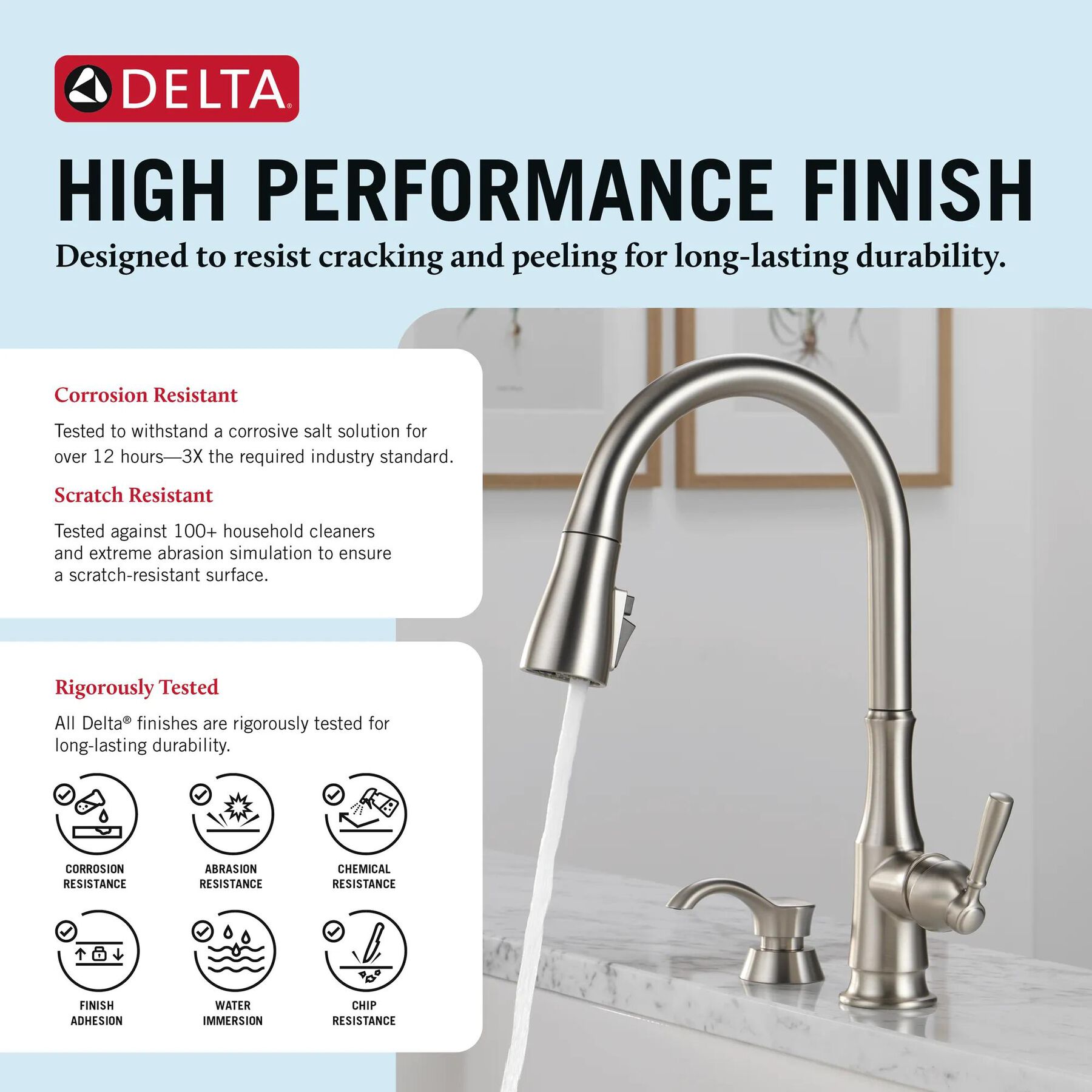 Single Handle Pull-Down Kitchen Faucet with Soap Dispenser and ShieldSpray&reg; Technology