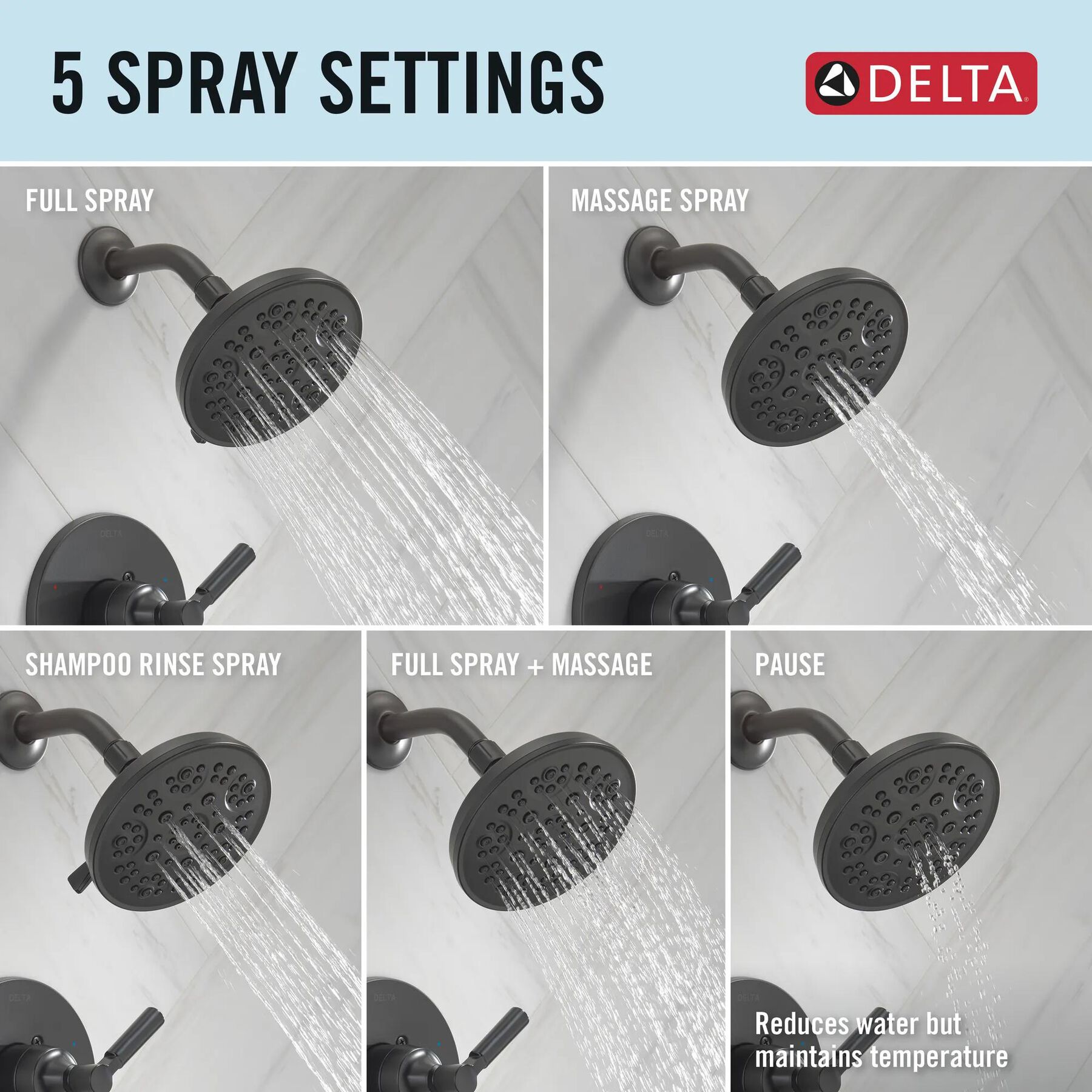 Monitor&reg; 14 Series Shower Only (Recertified)