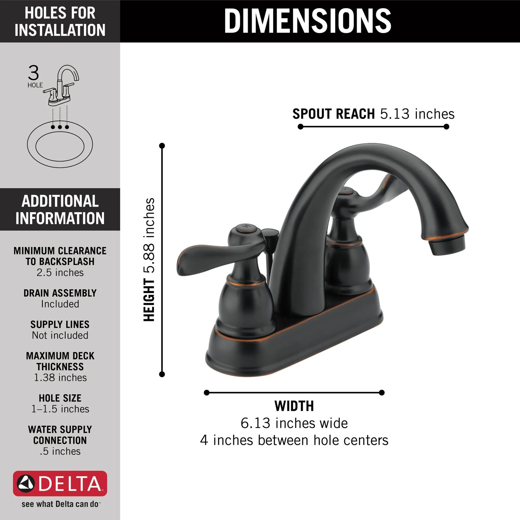 Two Handle Centerset Bathroom Faucet