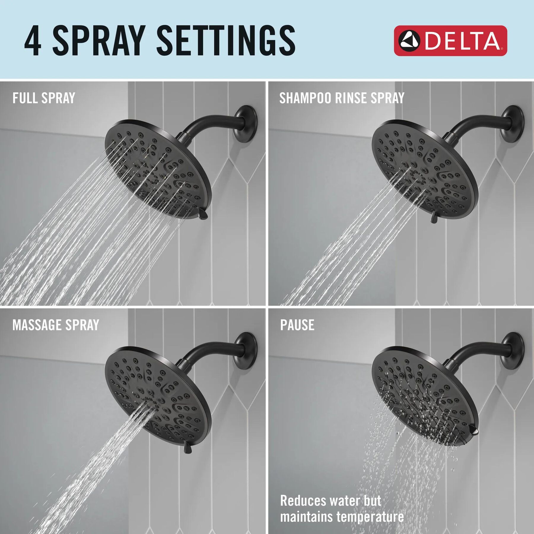 4 Setting Shower Head
