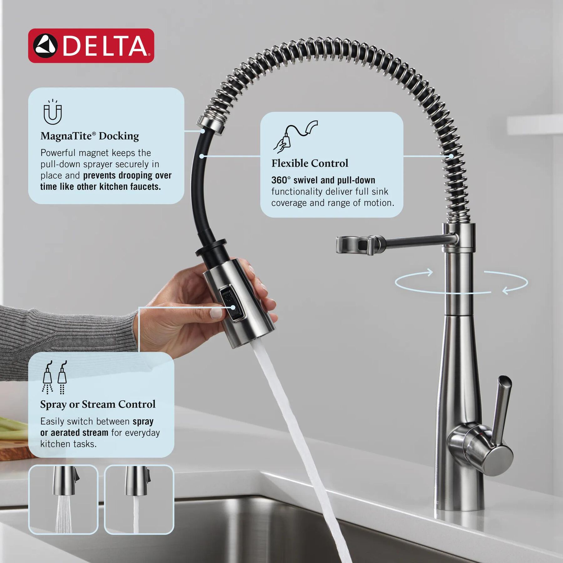 Single-Handle Pull-Down Spring Kitchen Faucet