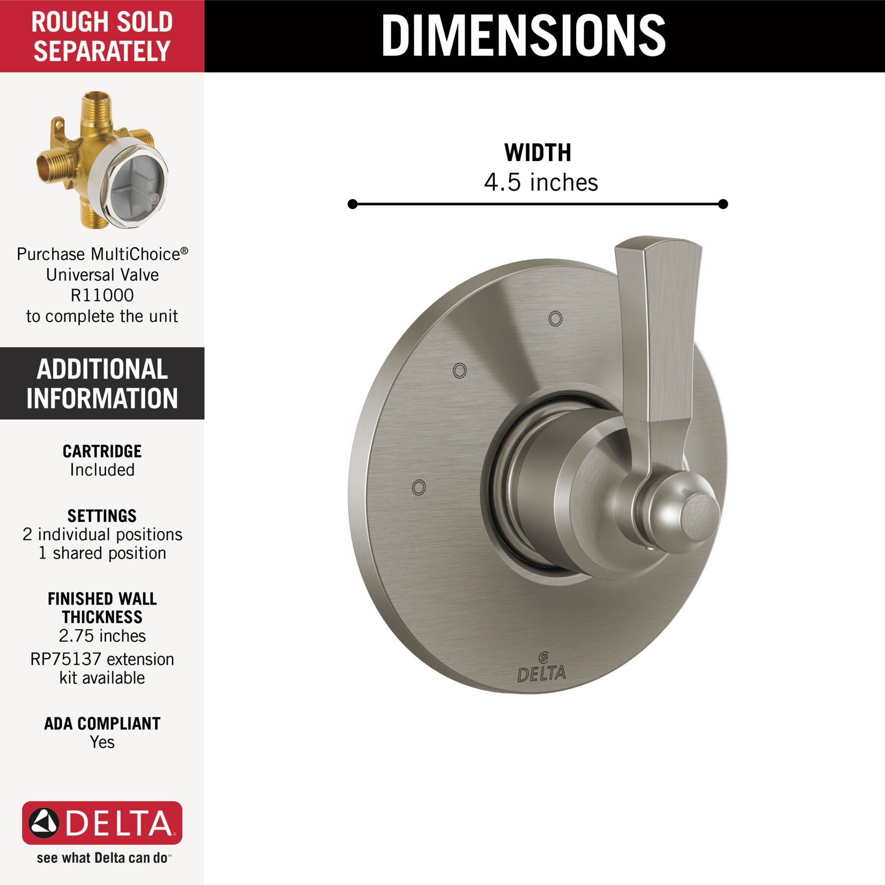 3 Setting Diverter Trim
