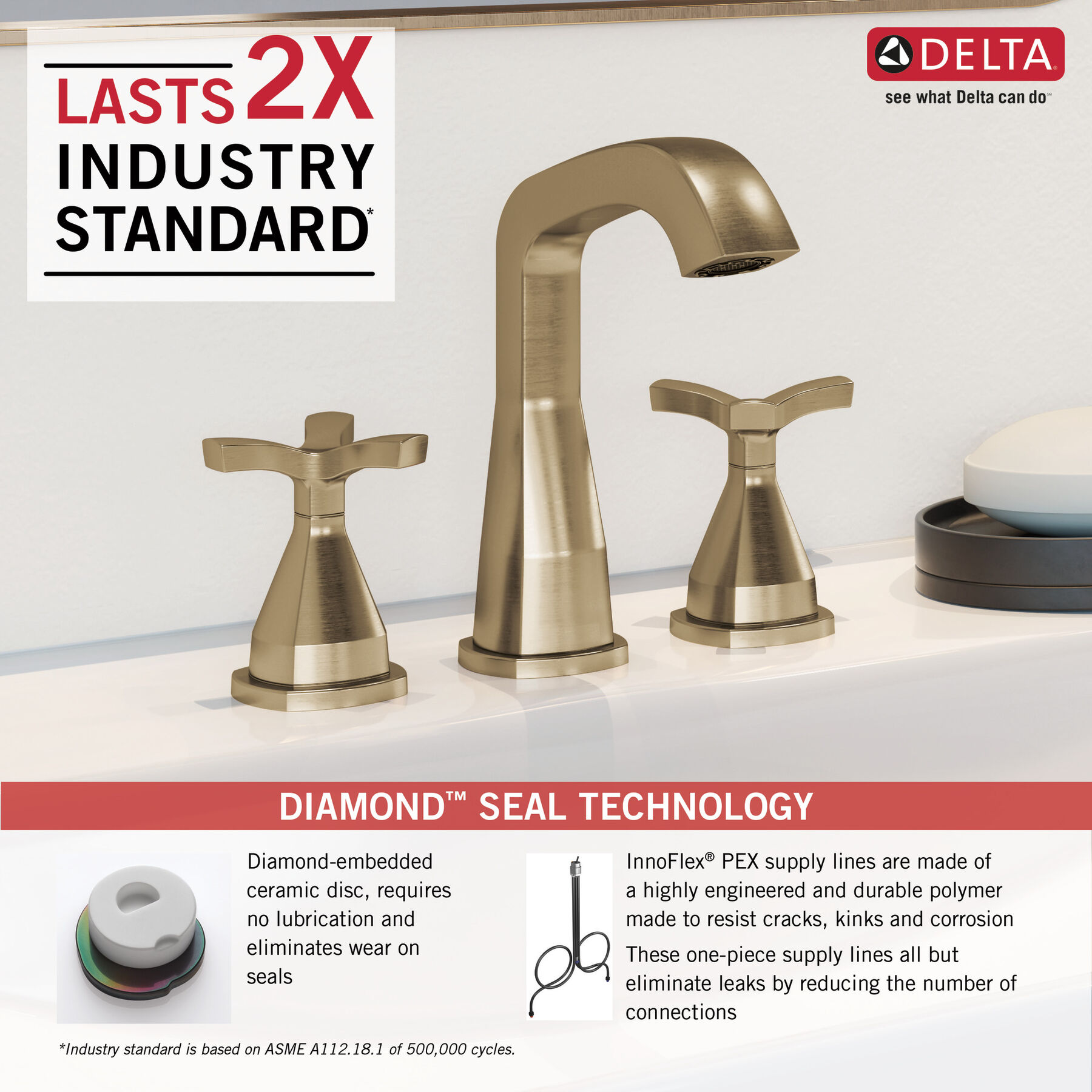 Widespread Faucet