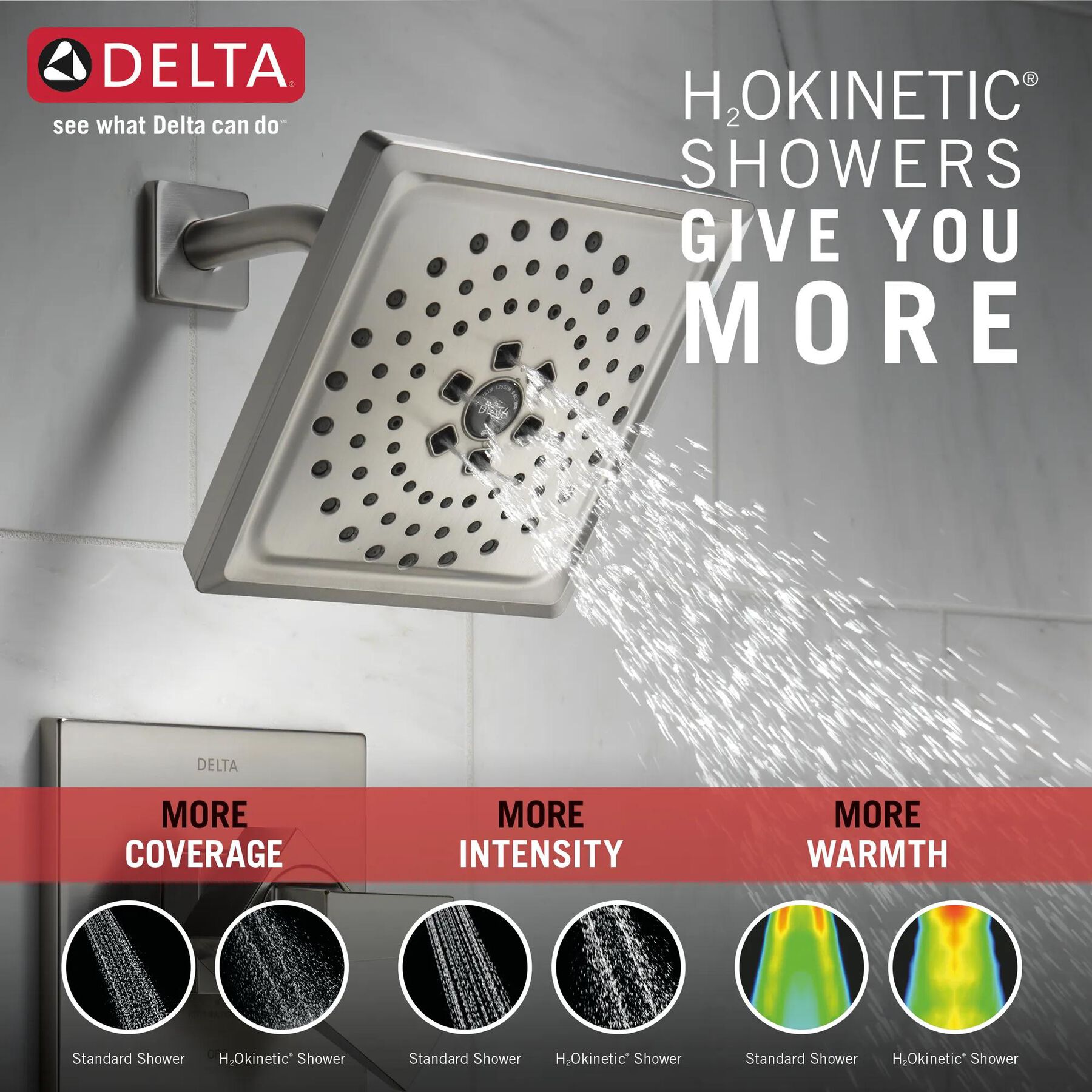17 Series H2Okinetic Shower Only Trim (Recertified)