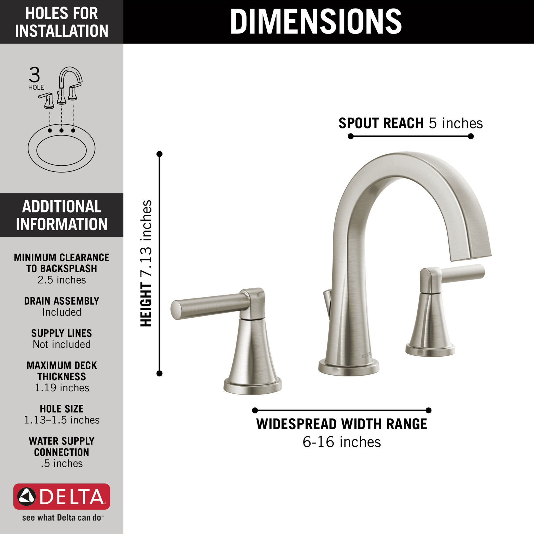 Two Handle Widespread Bathroom Faucet