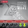 Monitor&reg; 17 Series H<sub>2</sub>Okinetic&reg; Tub and Shower Trim (Recertified)