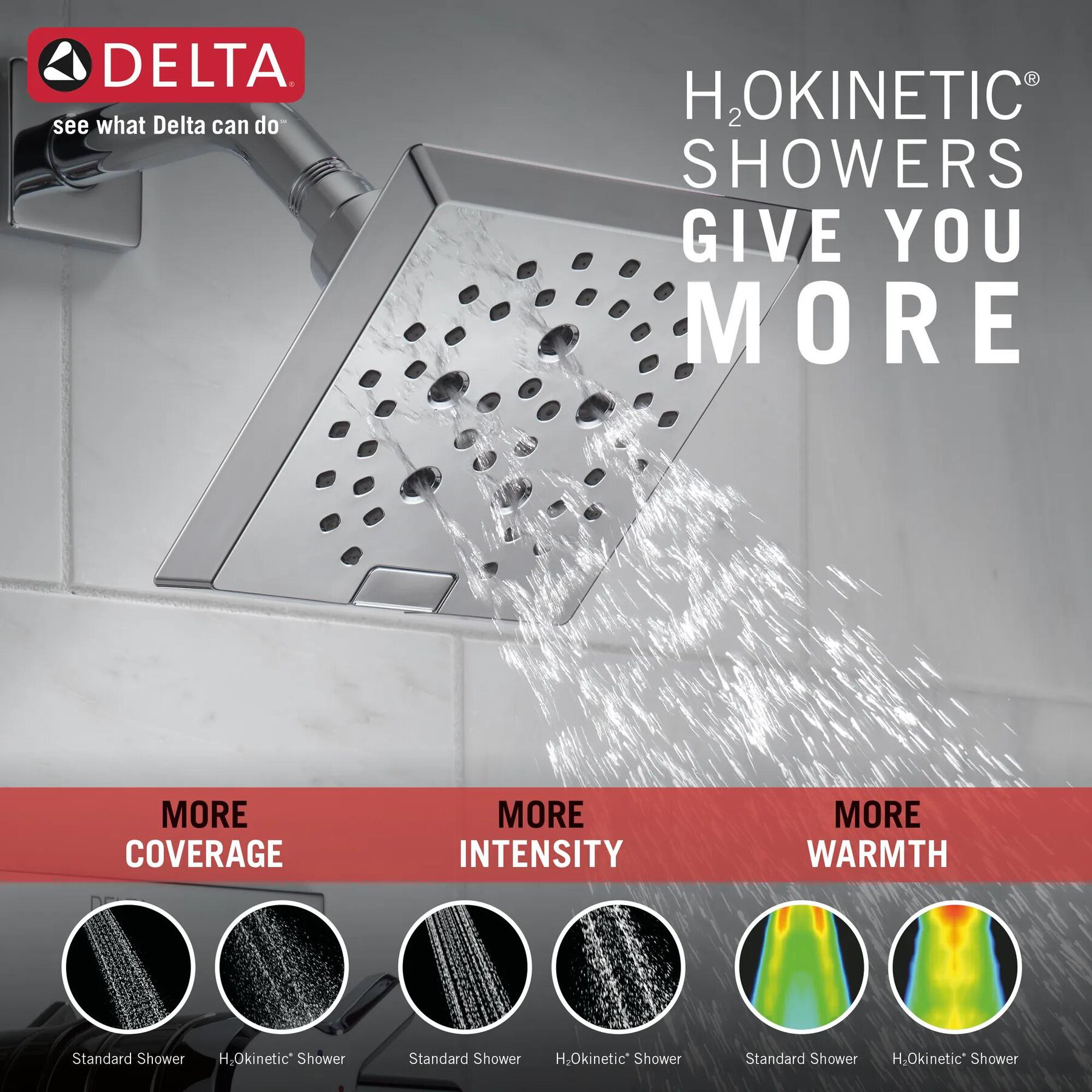 Monitor&reg; 17 Series H<sub>2</sub>Okinetic&reg; Tub and Shower Trim (Recertified)