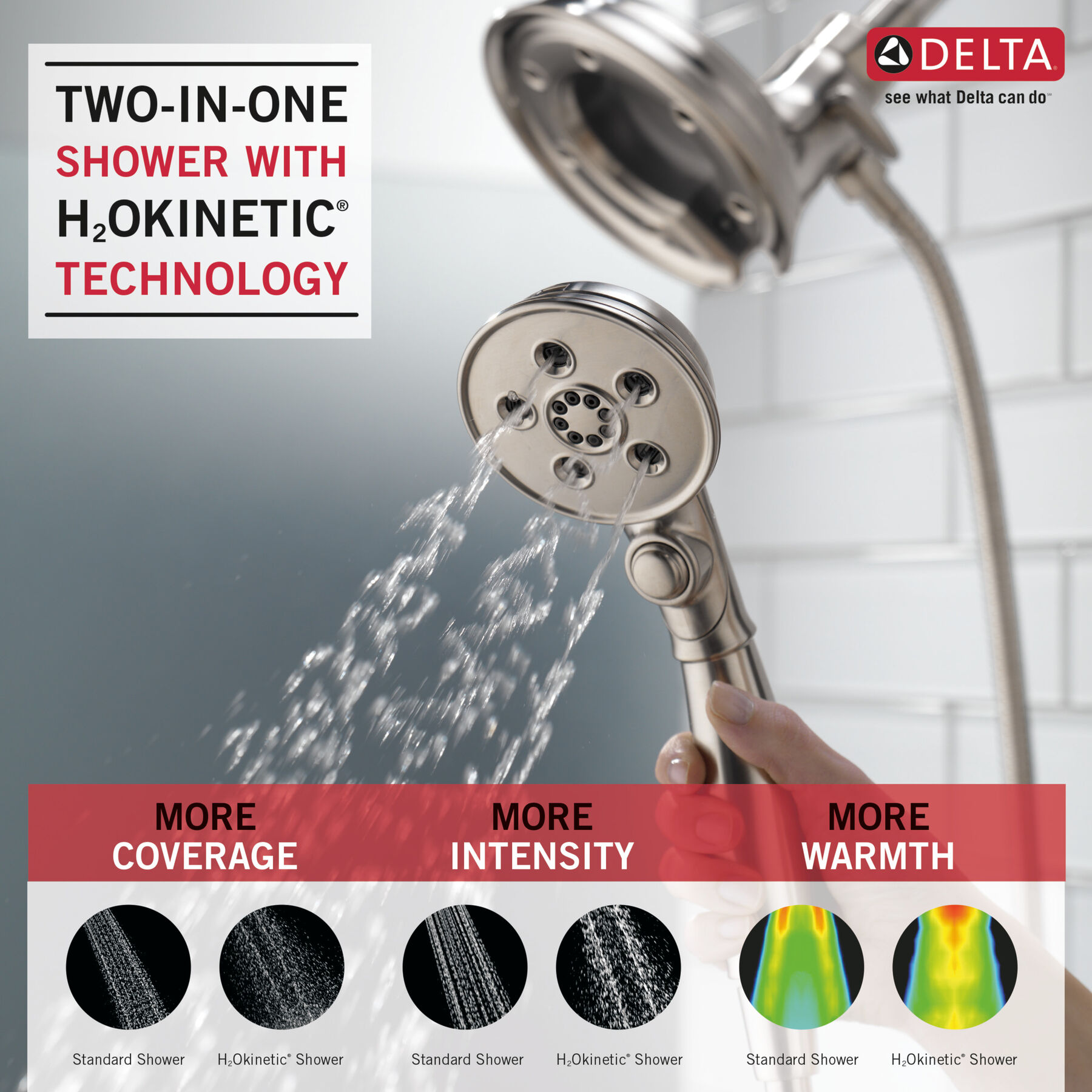 H<sub>2</sub>Okinetic&reg; In2ition&reg; 4-Setting Two-in-One Shower (Recertified)