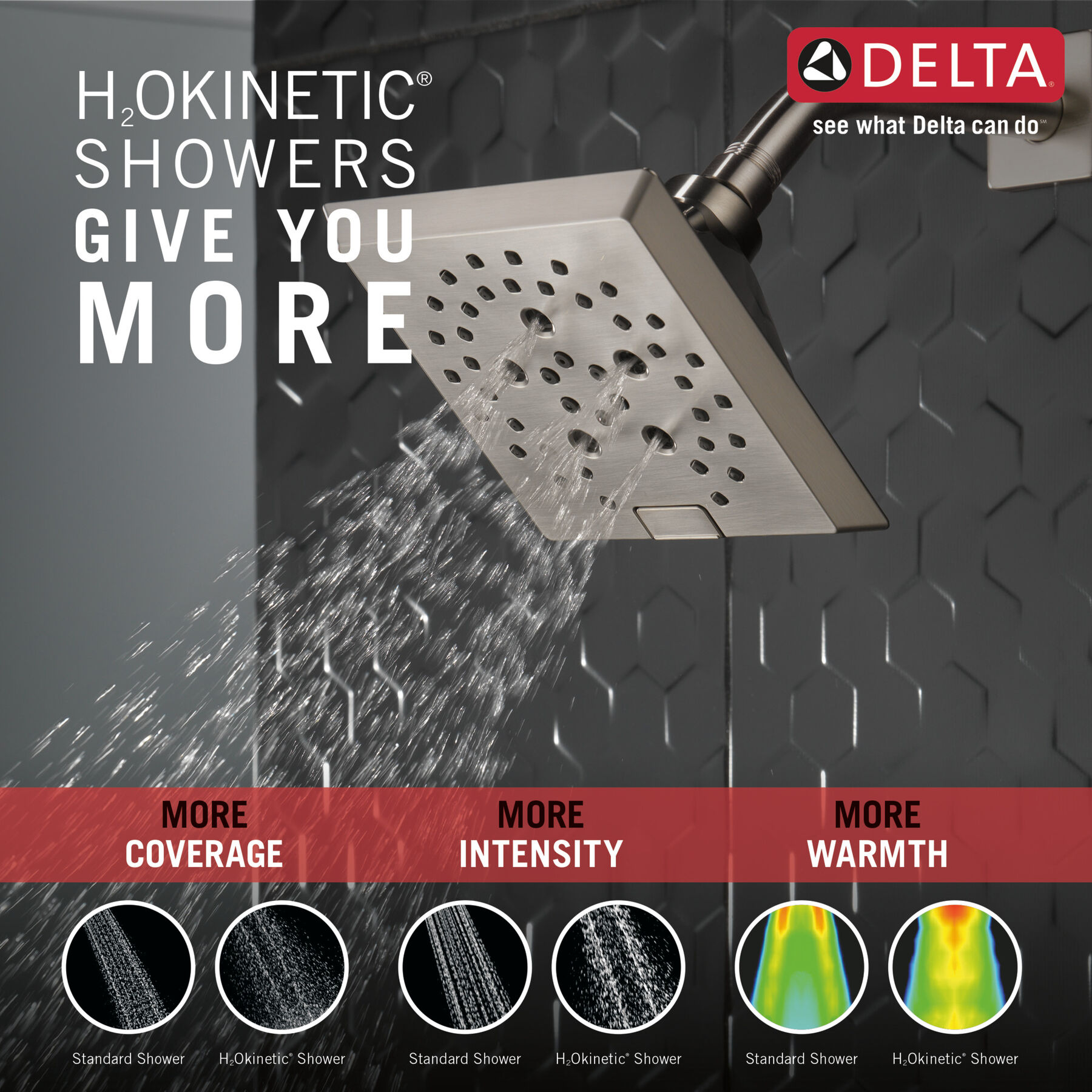 H<sub>2</sub>Okinetic&reg; 5-Setting Angular Modern Raincan Shower Head (Recertified)