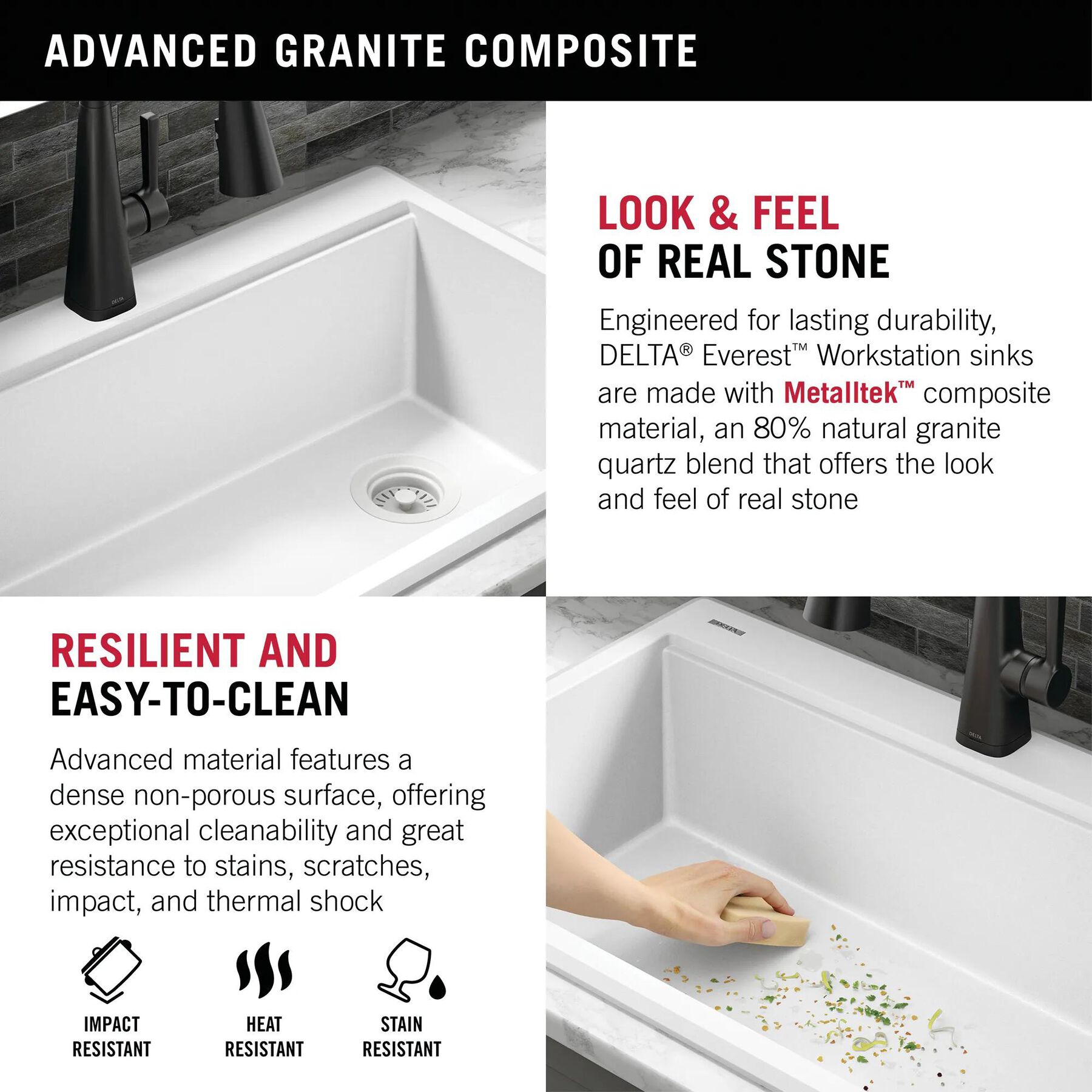 33&rdquo;&nbsp;Granite Composite&nbsp;Workstation Kitchen Sink&nbsp;Drop-In&nbsp;Top Mount Single Bowl with&nbsp;WorkFlow&trade; Ledge and Accessories