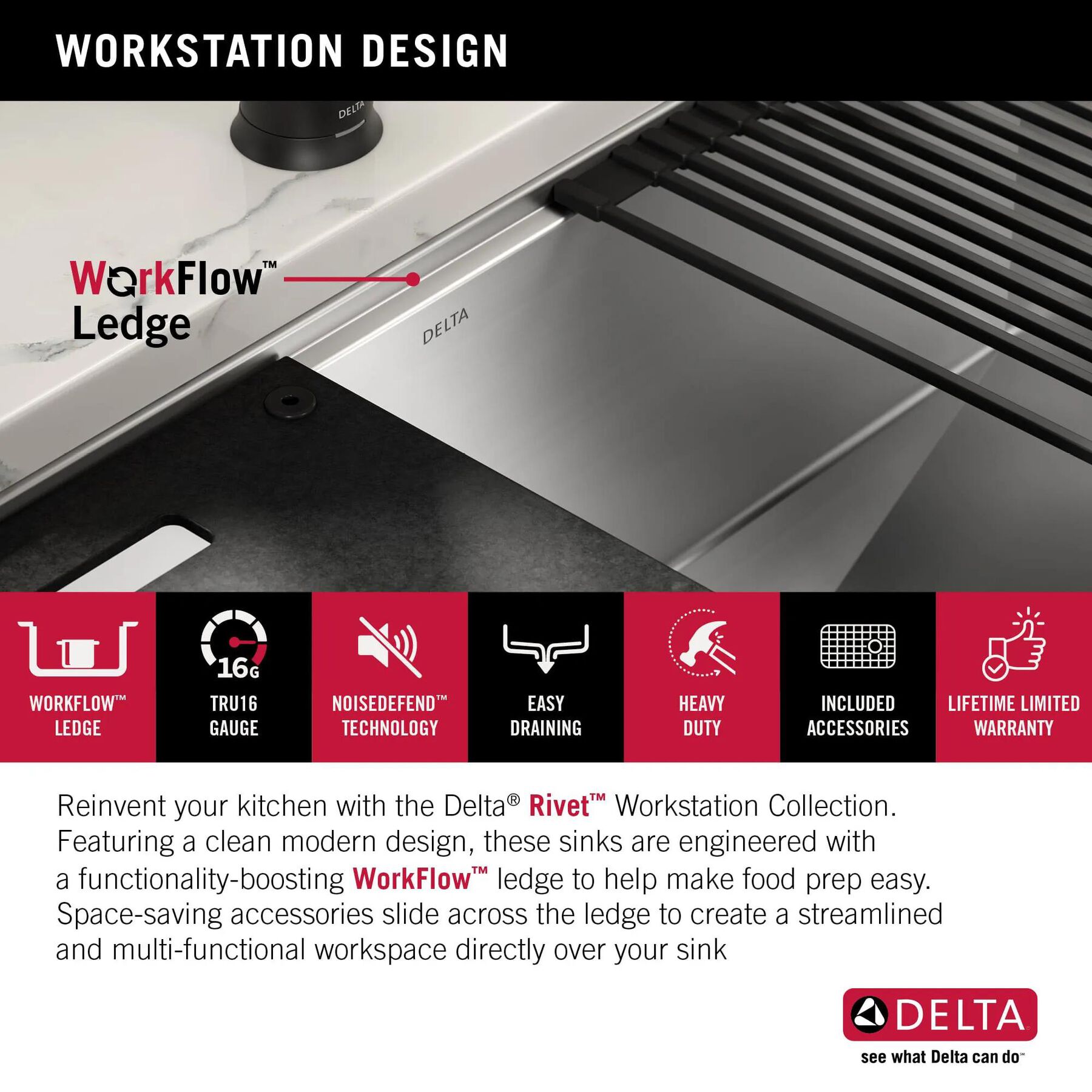 33&rdquo; Workstation Kitchen Sink Undermount&nbsp;16 Gauge&nbsp;Stainless Steel 50/50 Double Bowl with&nbsp;WorkFlow&trade; Ledge and&nbsp;Accessories