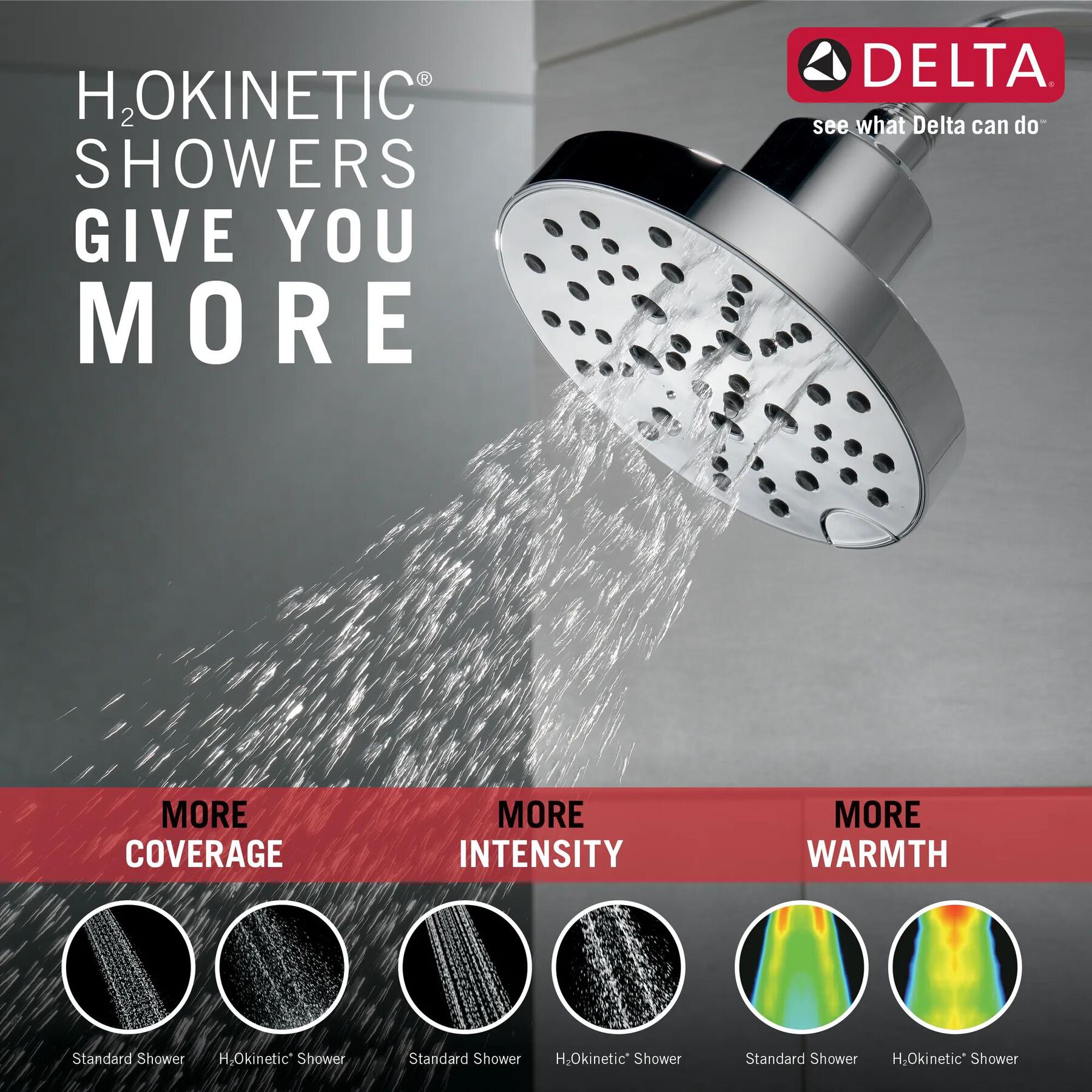 14S Tub Shower Trim with H2OKinetic (Recertified)