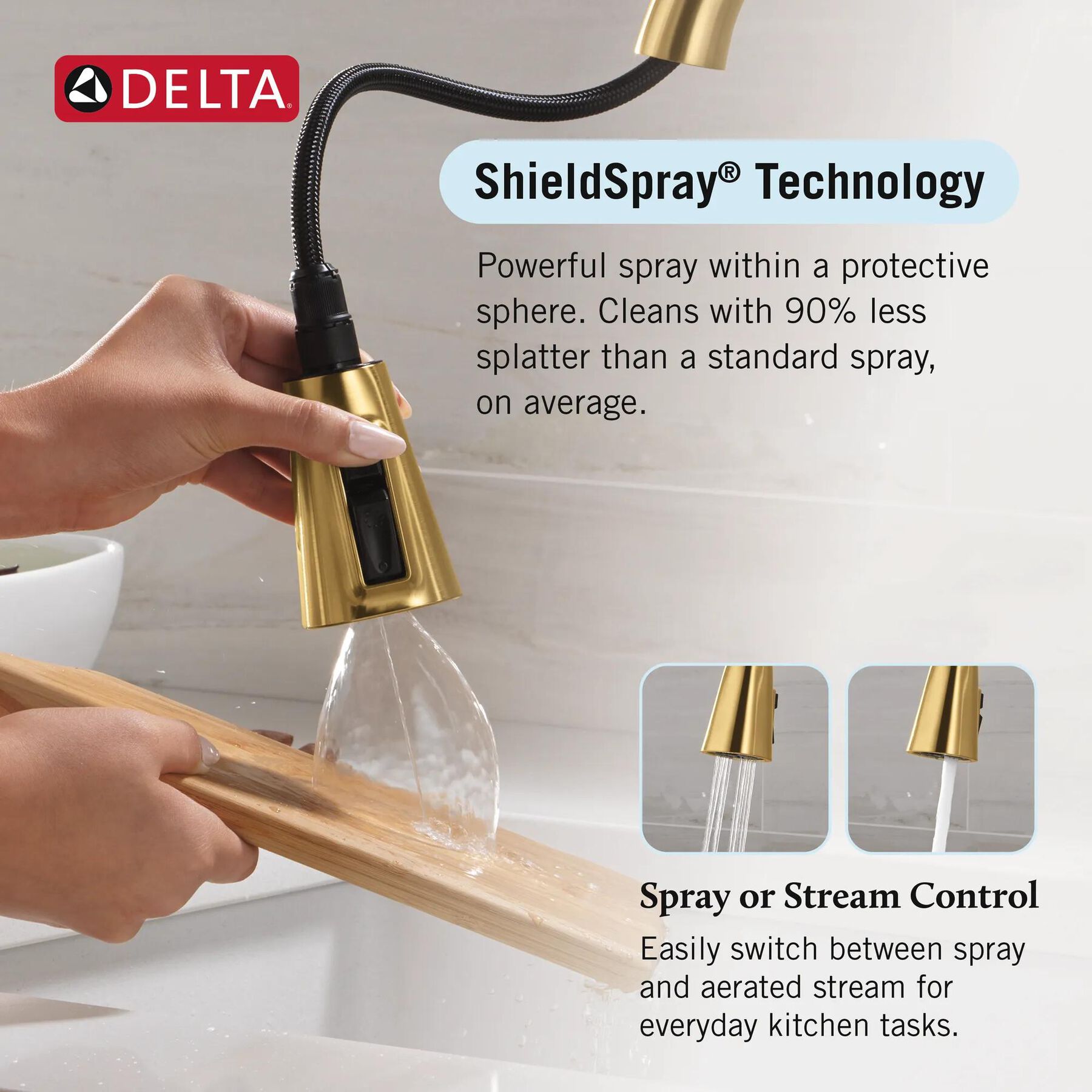 Single-Handle Pull-Down Kitchen Faucet