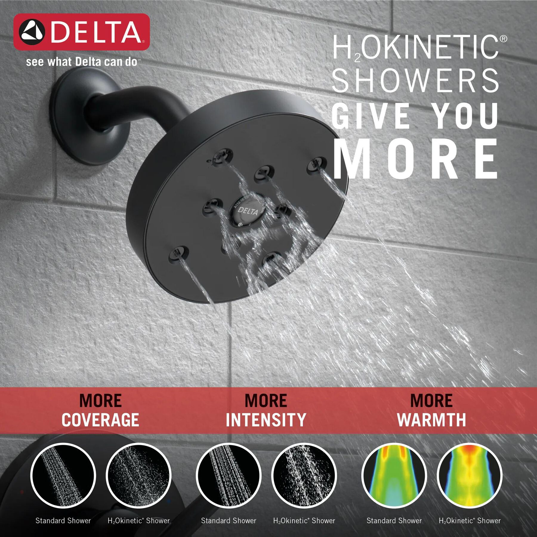 Monitor&reg; 14 Series H<sub>2</sub>Okinetic&reg; Single Handle Tub & Shower Trim (Recertified)