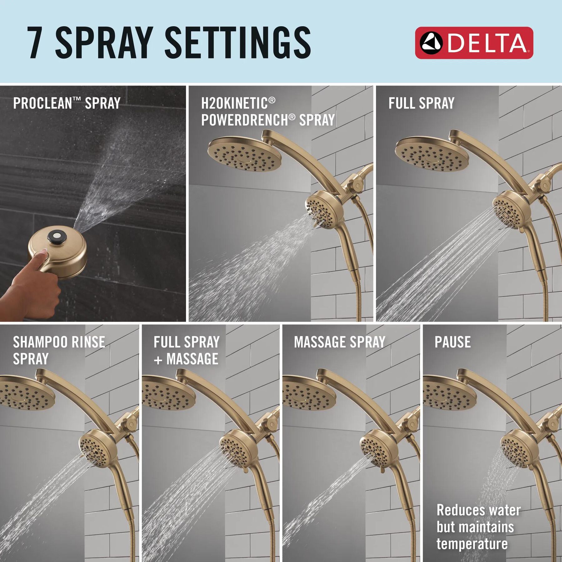 PivotPro&trade; 3-in-1 Combination Shower