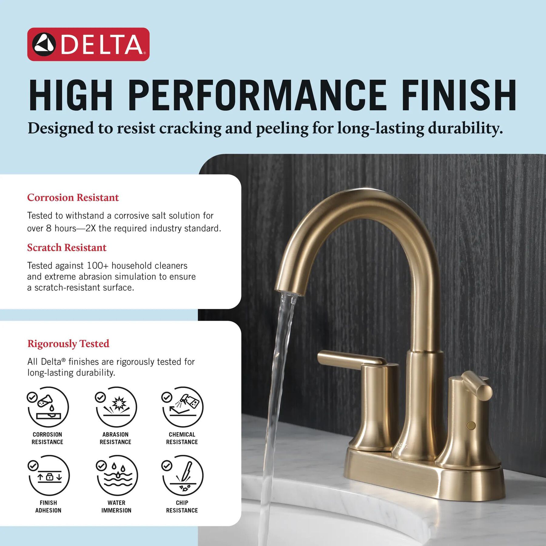Two Handle Centerset Bathroom Faucet