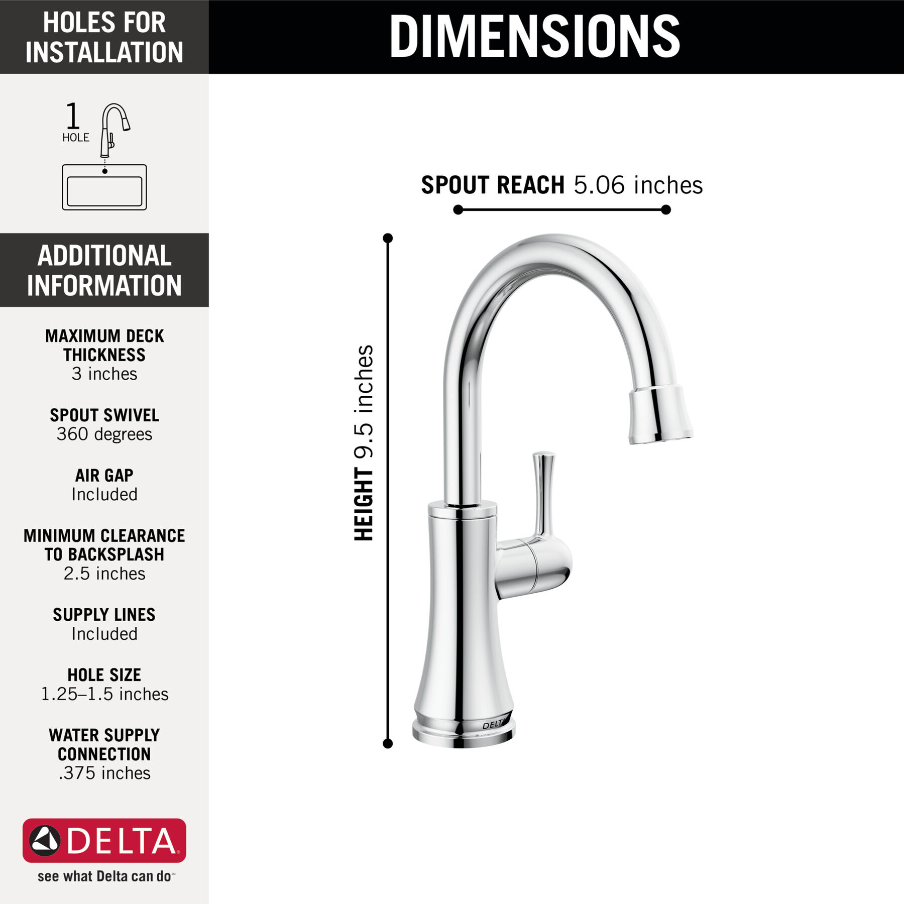 Transitional Beverage Faucet