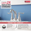 Two Handle Centerset Bathroom Faucet