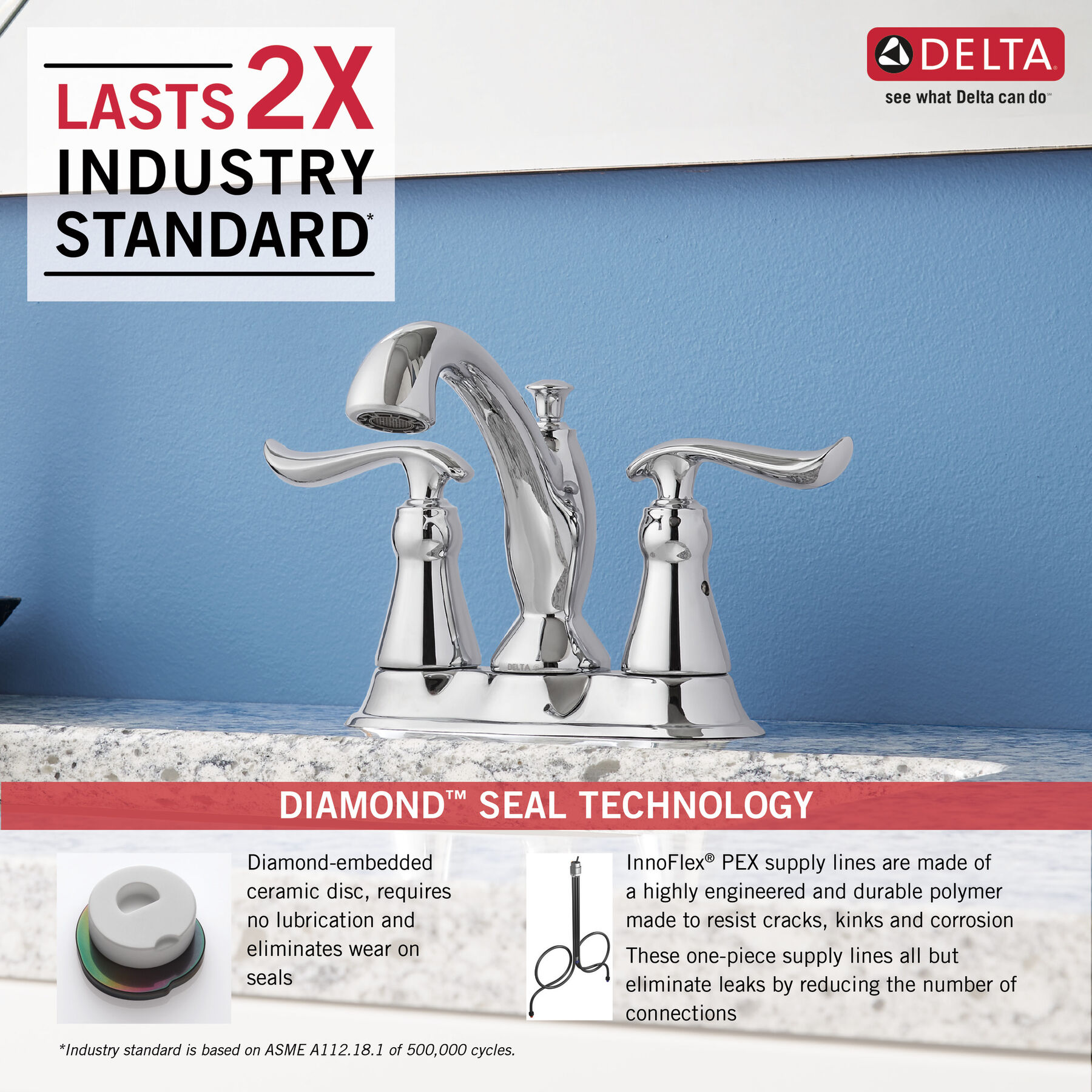 Two Handle Centerset Bathroom Faucet