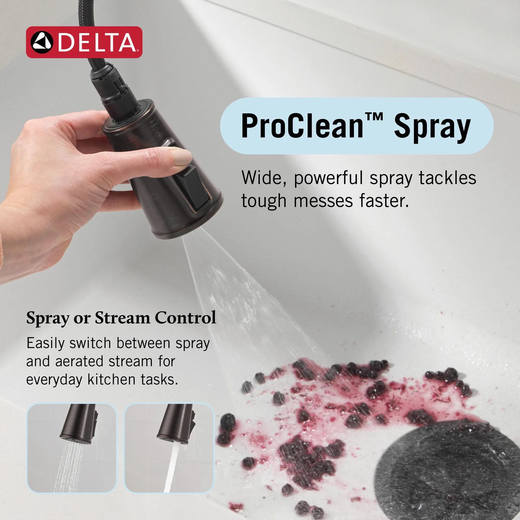 Two Handle Pull-Down Bridge Kitchen Faucet