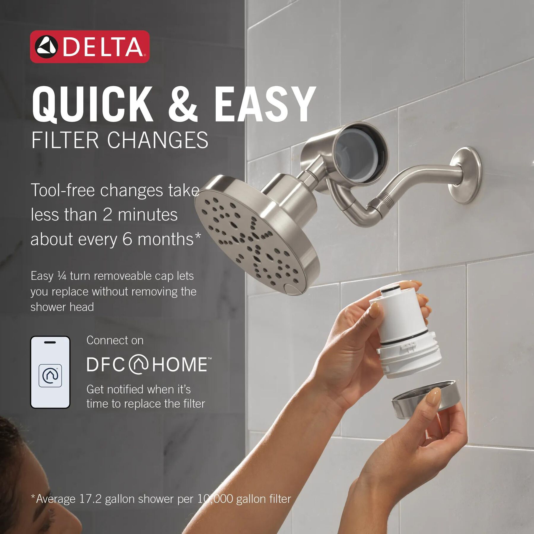 Premium Shower Filter with Shower Head Bundle