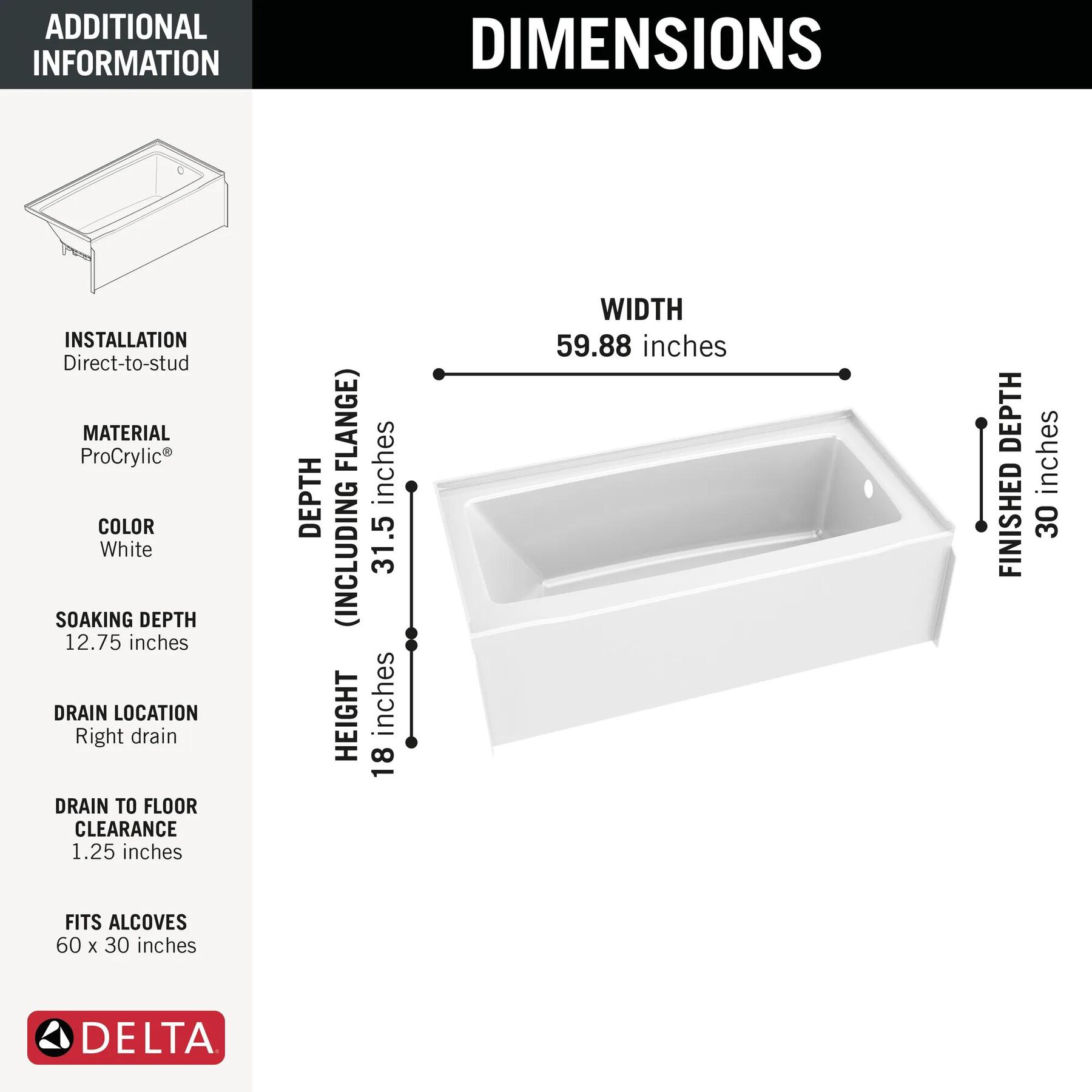EverEdge Bathtub 60"x30" Right Drain