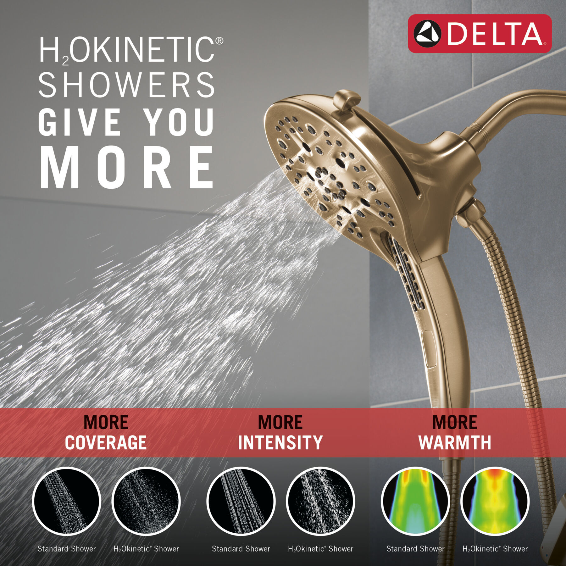 17 Series Shower Trim (Recertified)