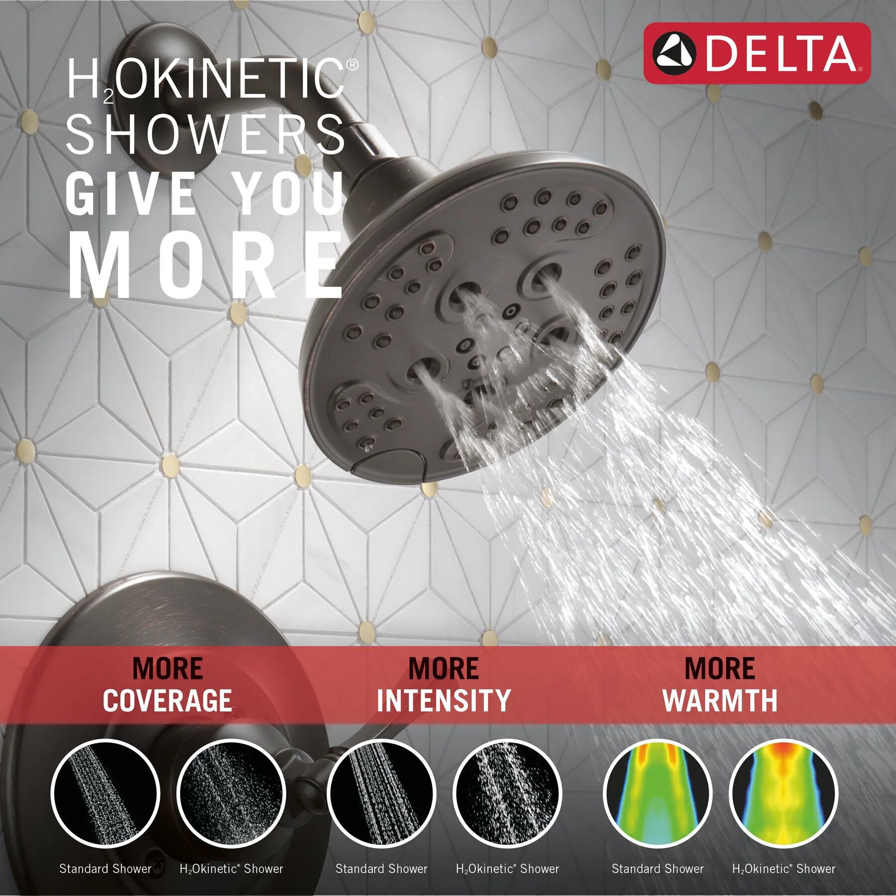 Monitor&reg; 14 Series Tub and Shower