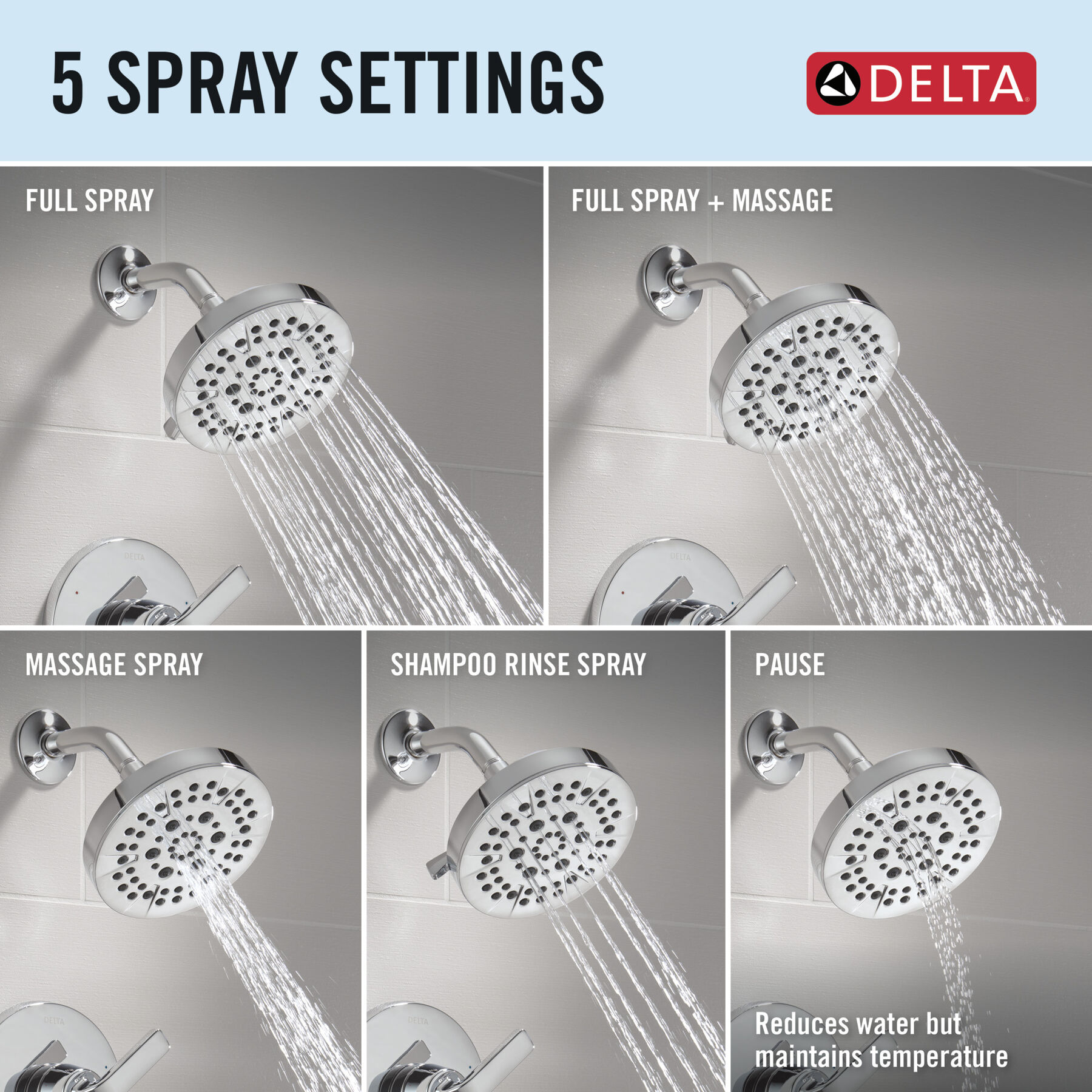 Widespread Lavatory Faucet with 14 Series Tub Shower Trim and Bathroom Accessories Bundle