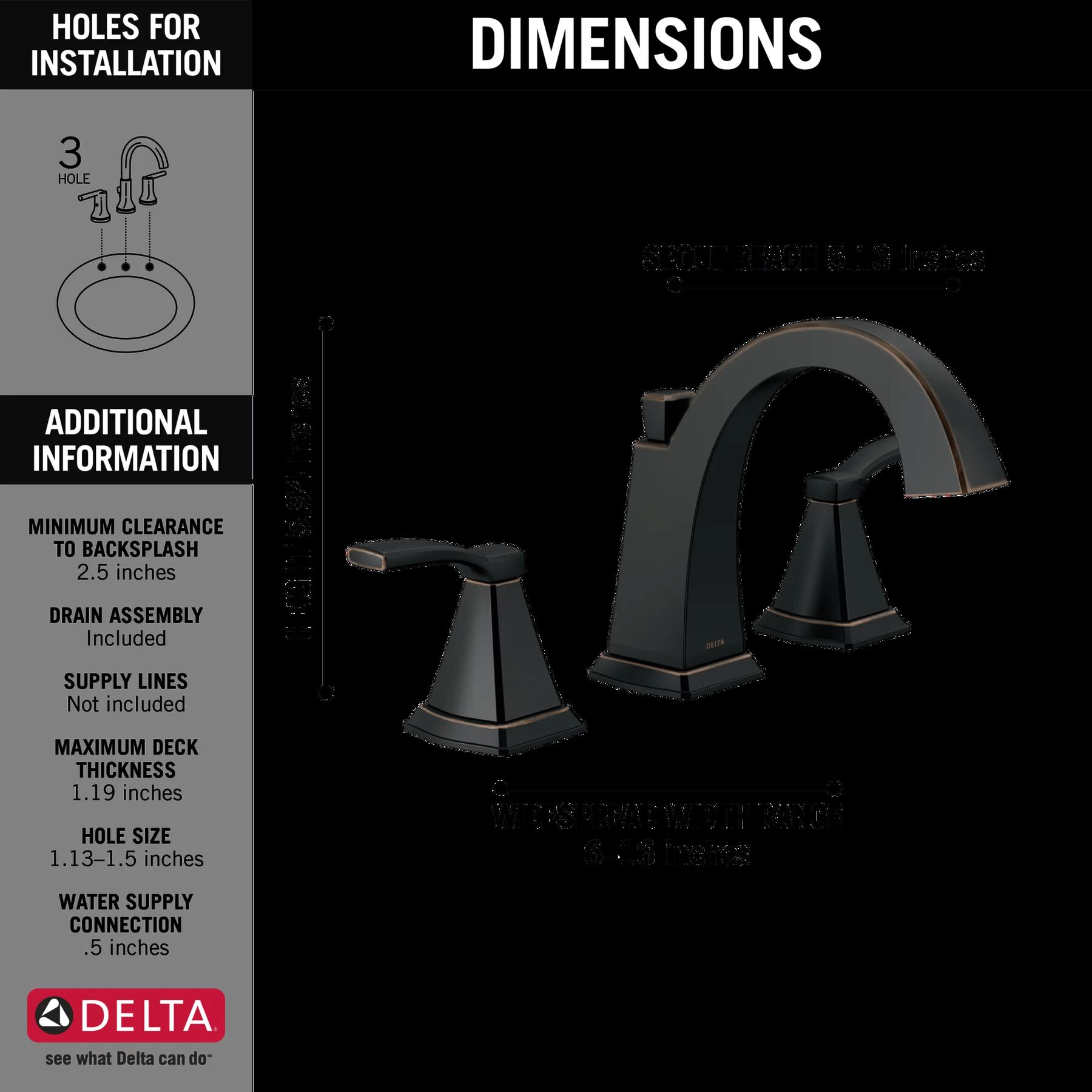 Two Handle Widespread Bathroom Faucet