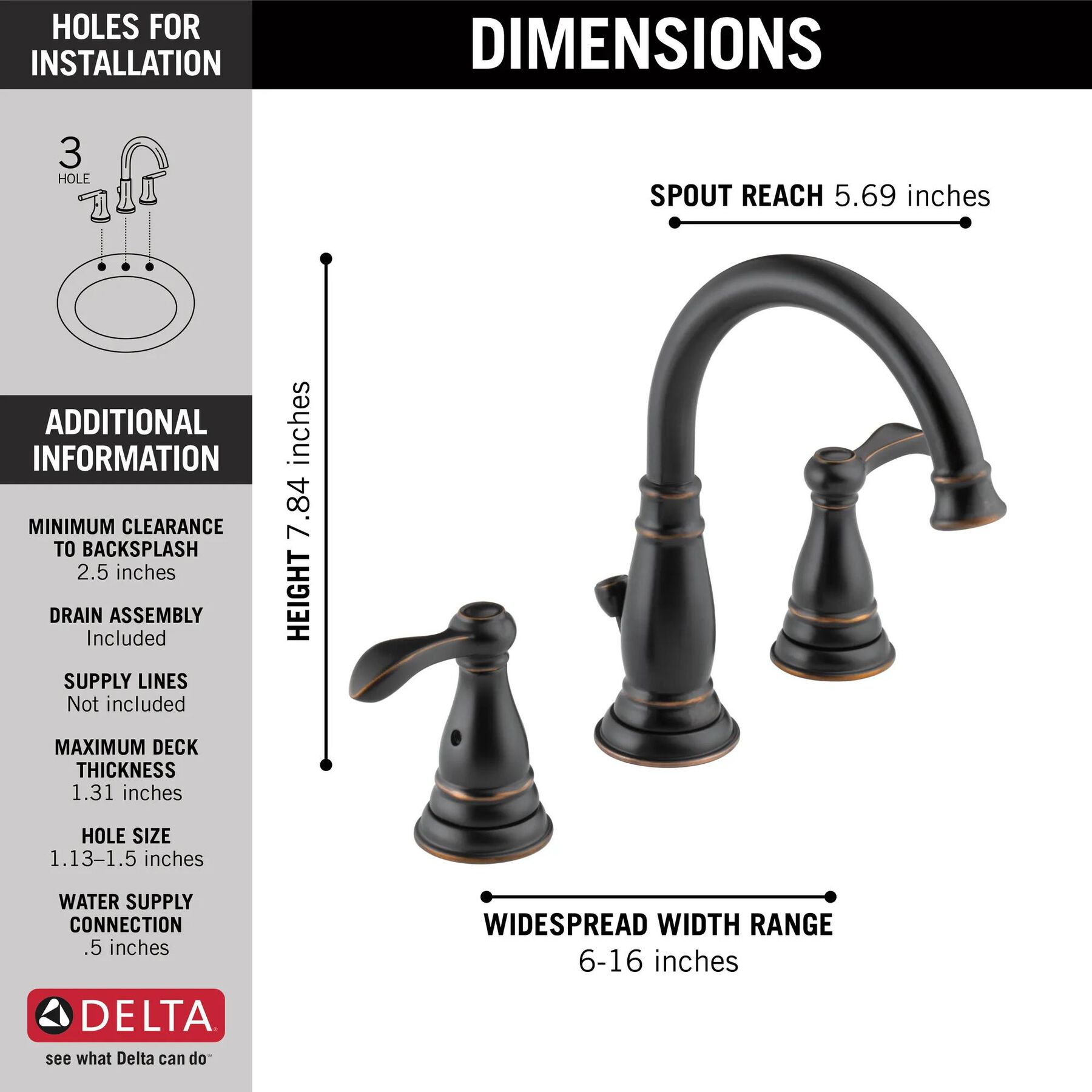 Two Handle Widespread Bathroom Faucet