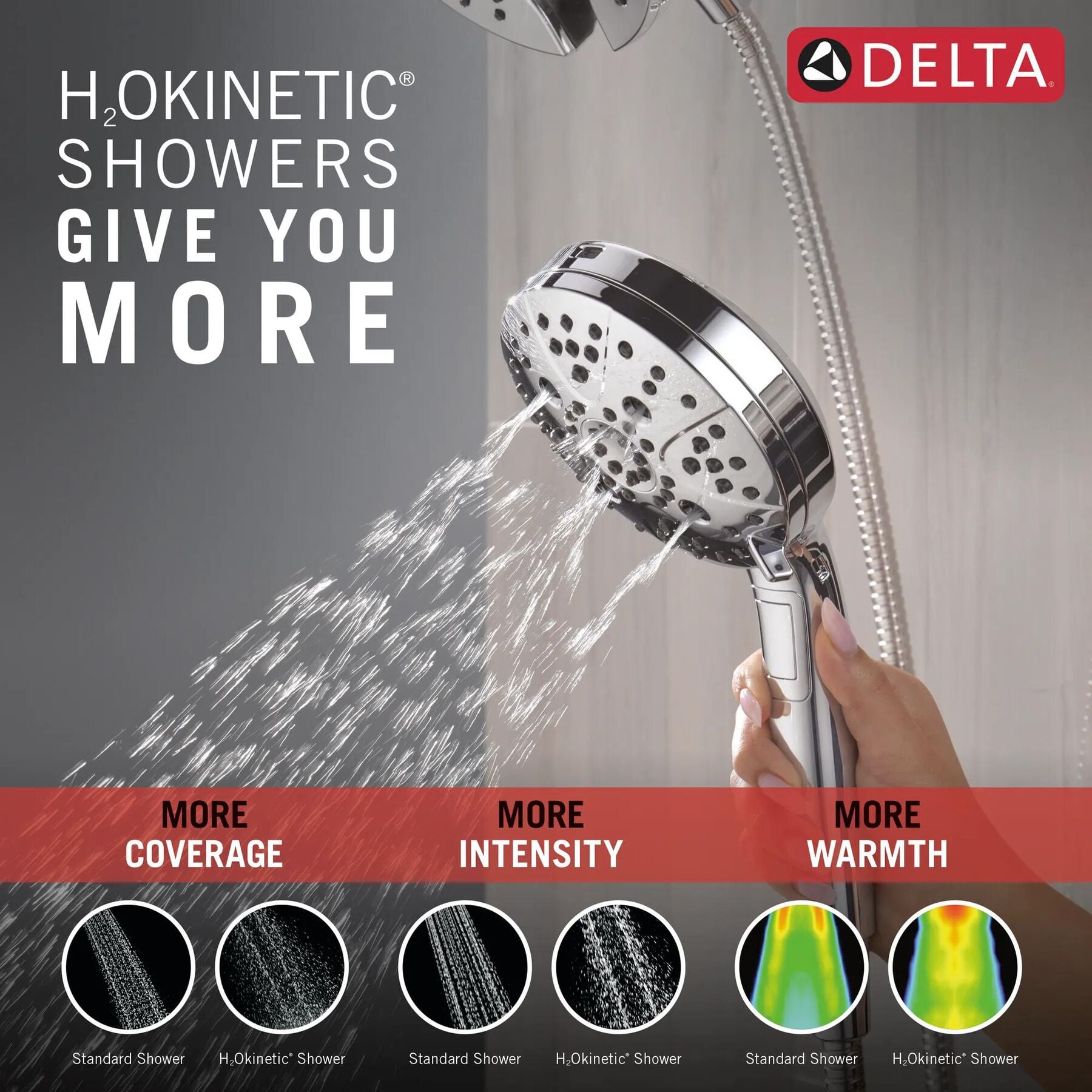 7-Setting In2ition&reg; with ProClean&reg;