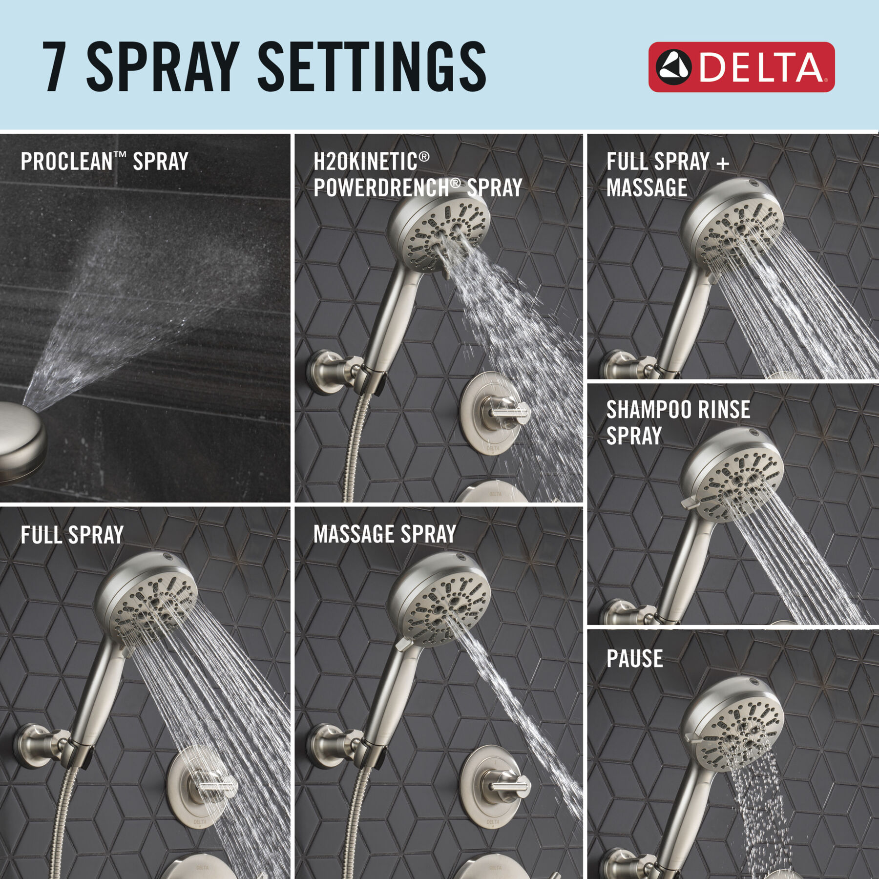 7-Setting Cleaning Wall Mount Hand Showe (Recertified)