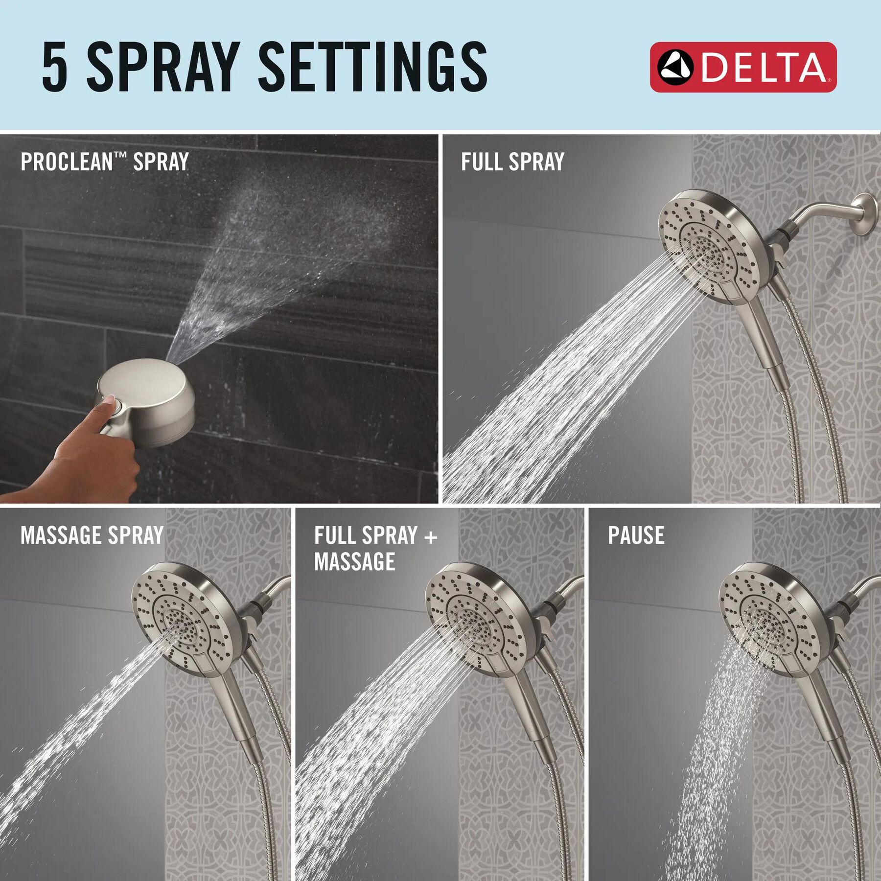 5-Setting In2ition&reg; with ProClean&reg;