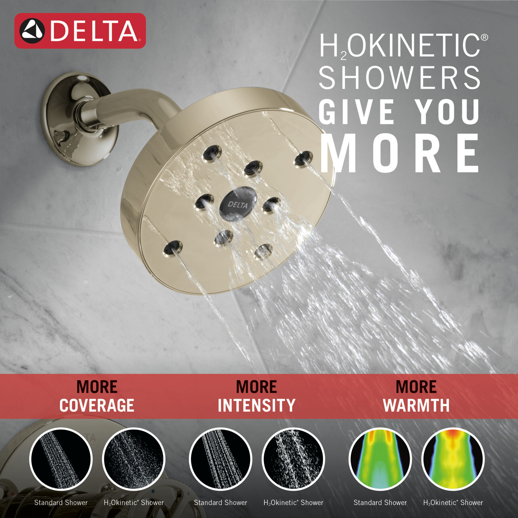Tub Shower Trim with Rough Bundle - 14 Series
